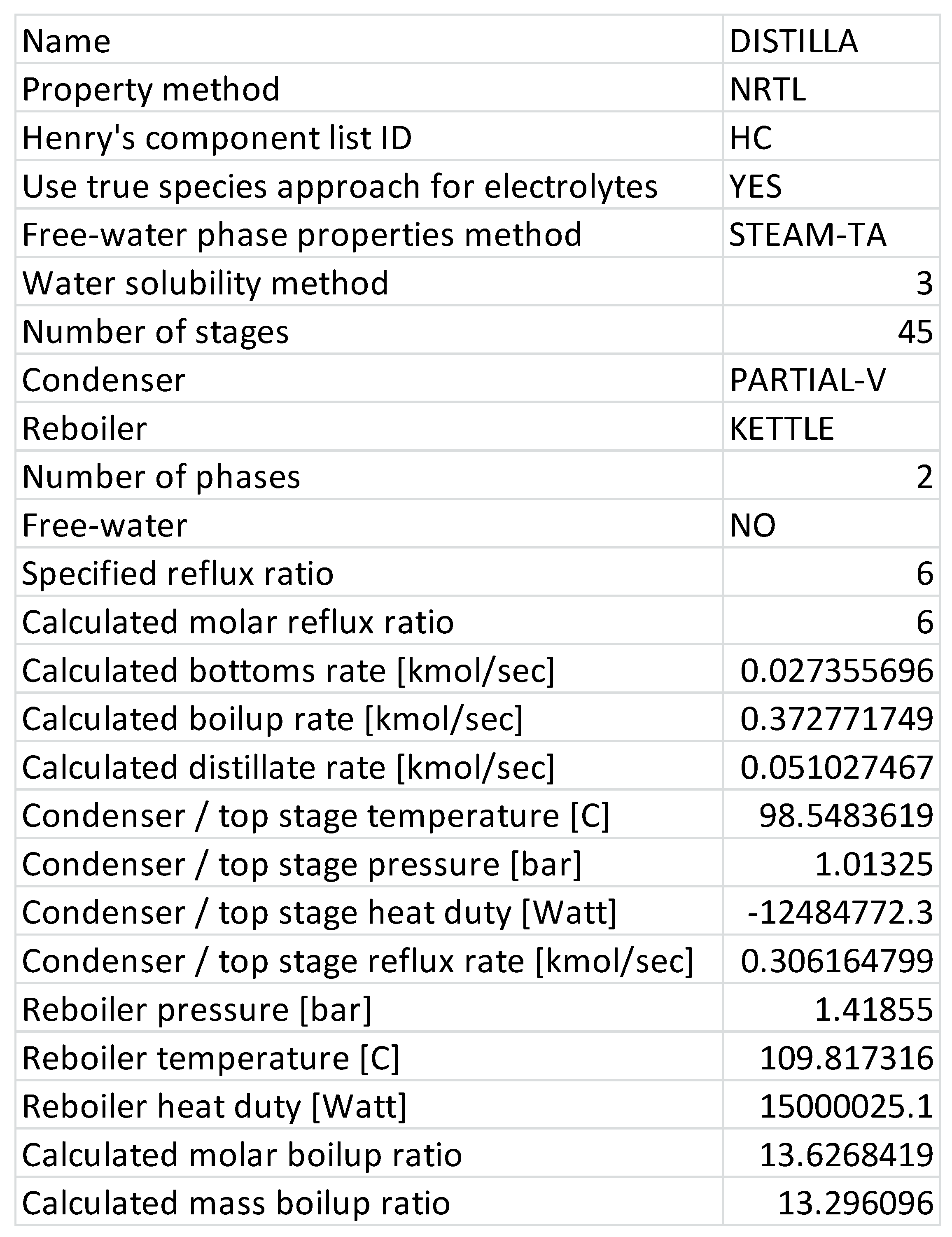 Energies 13 05877 g0a16