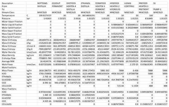 Energies 13 05877 g0a17