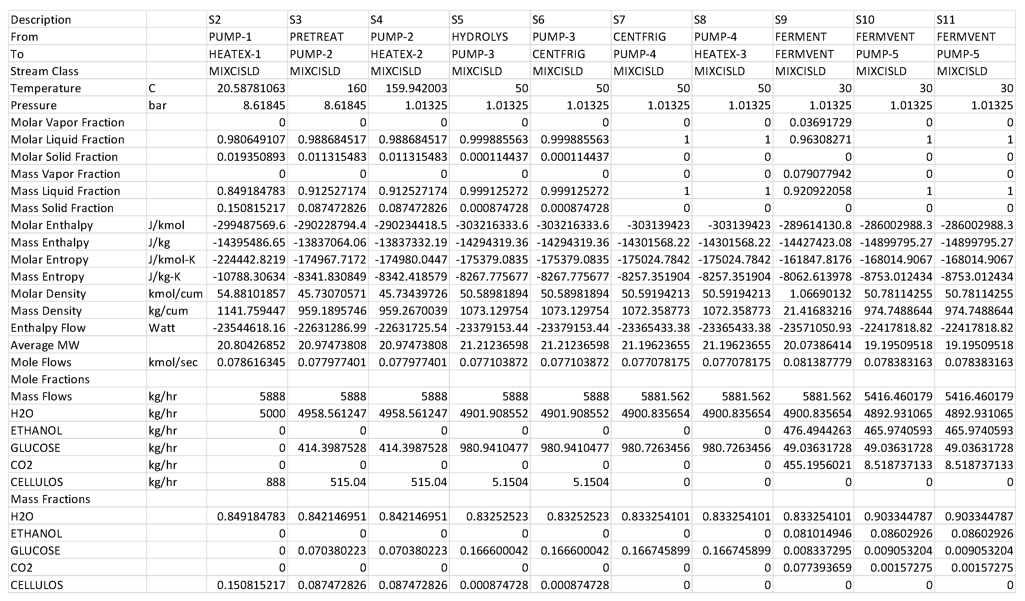 Energies 13 05877 g0a18