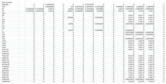 Energies 13 05877 g0a2