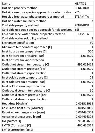 Energies 13 05877 g0a3