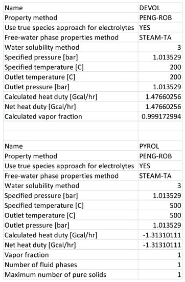 Energies 13 05877 g0a5
