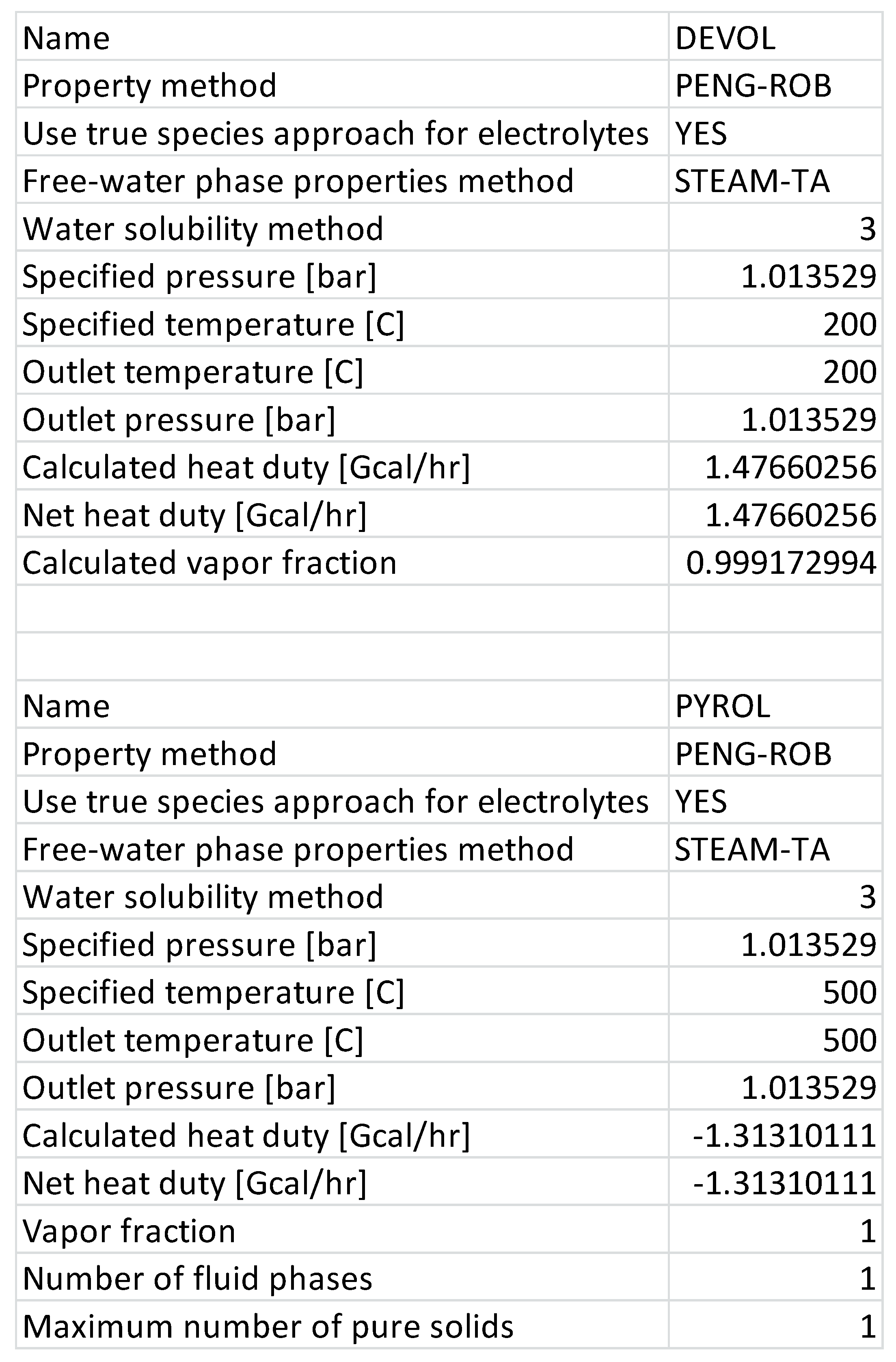 Energies 13 05877 g0a5