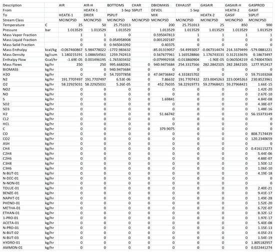 Energies 13 05877 g0a6