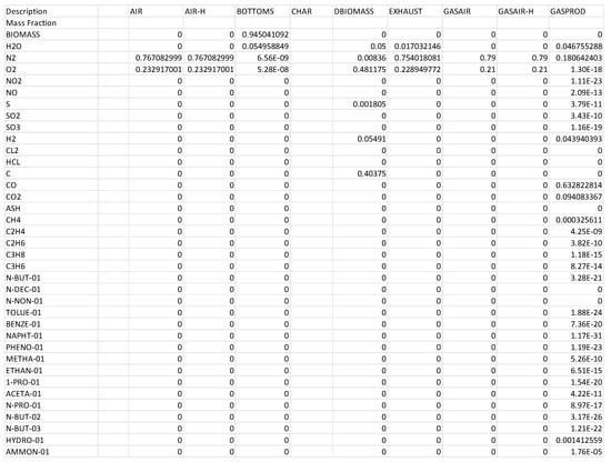 Energies 13 05877 g0a7