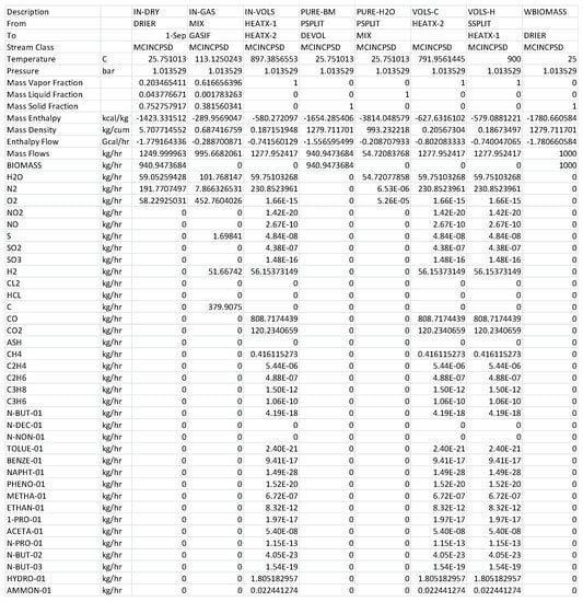 Energies 13 05877 g0a8