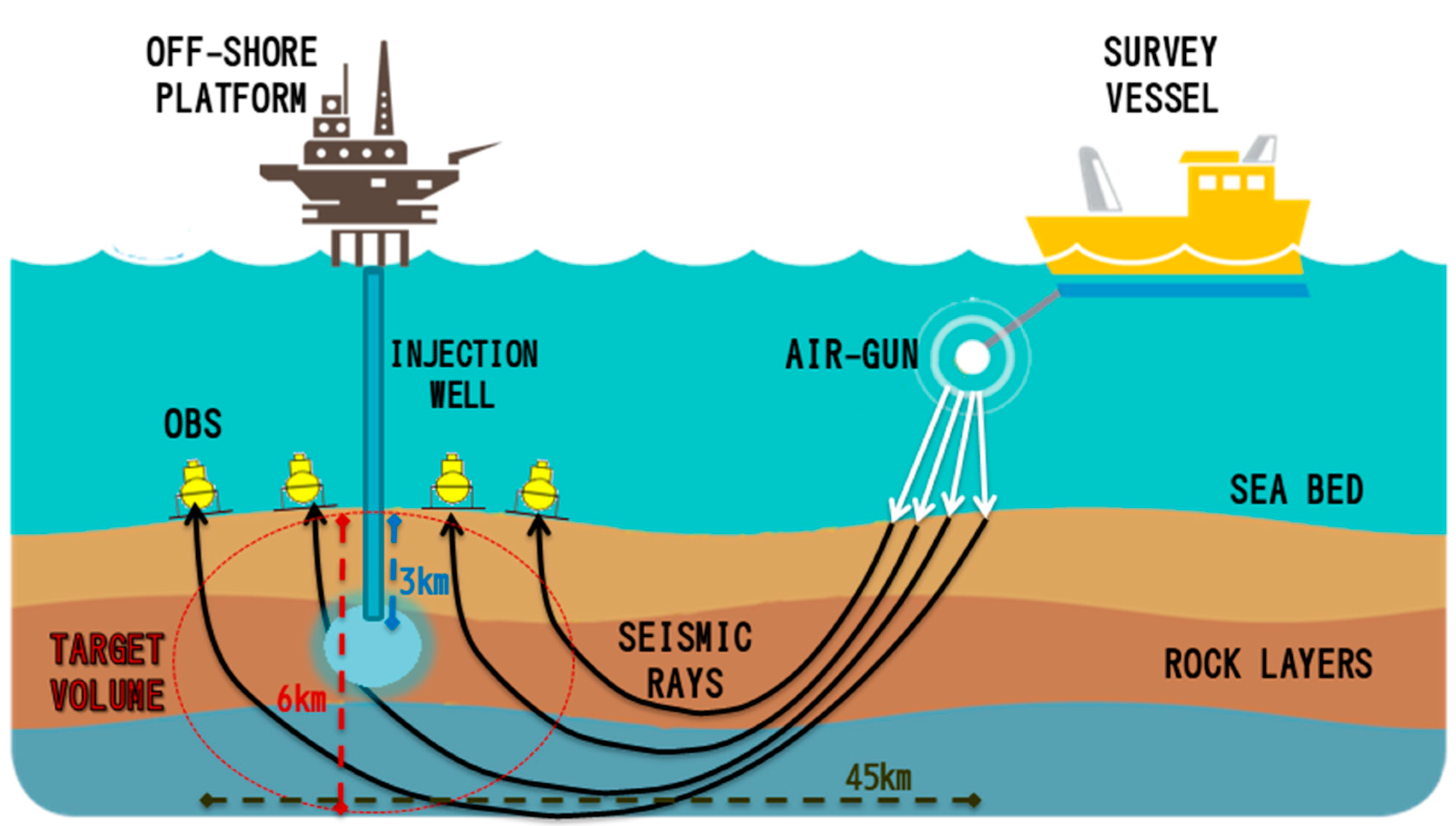 Energies 13 05878 g001
