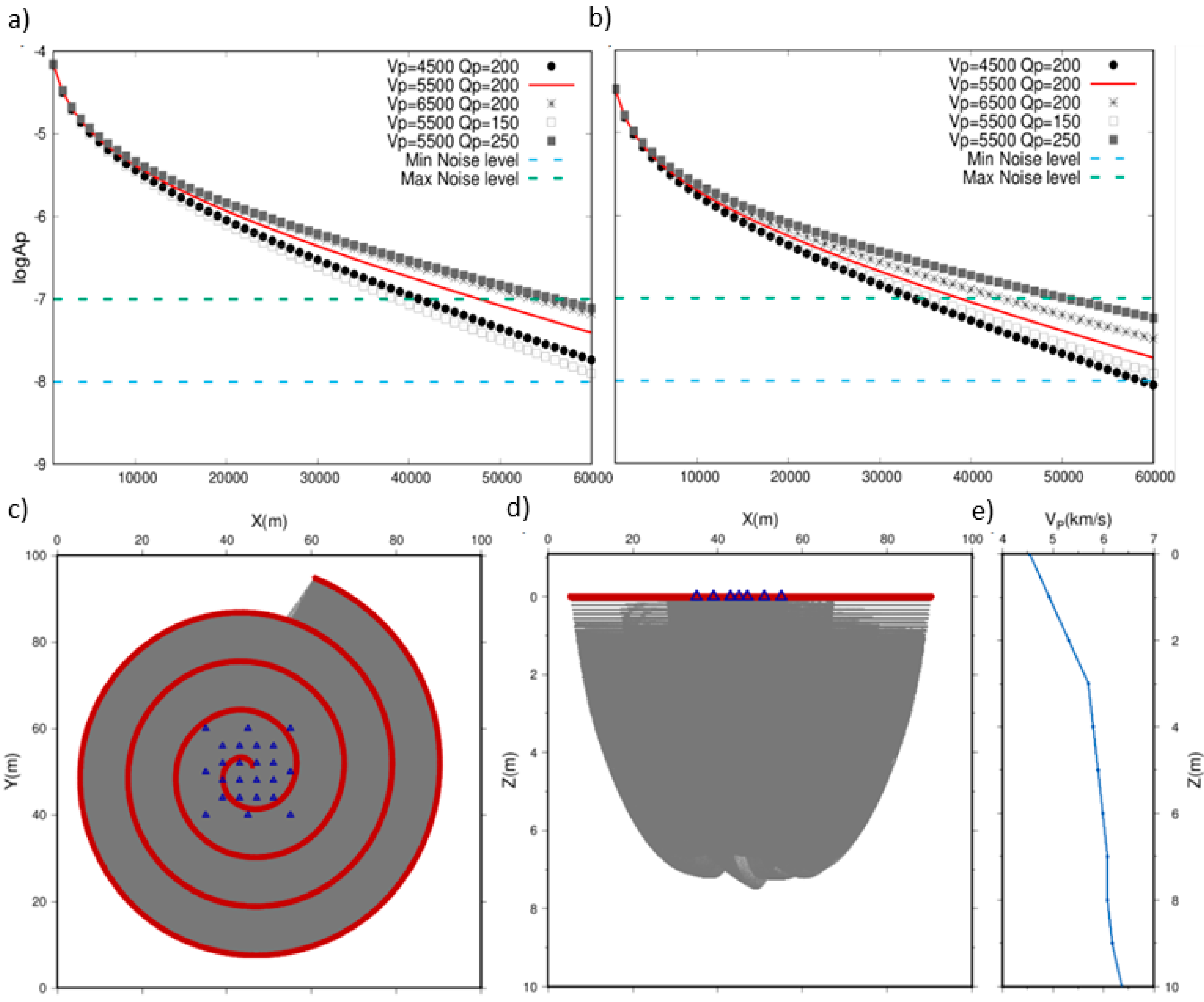 Energies 13 05878 g003