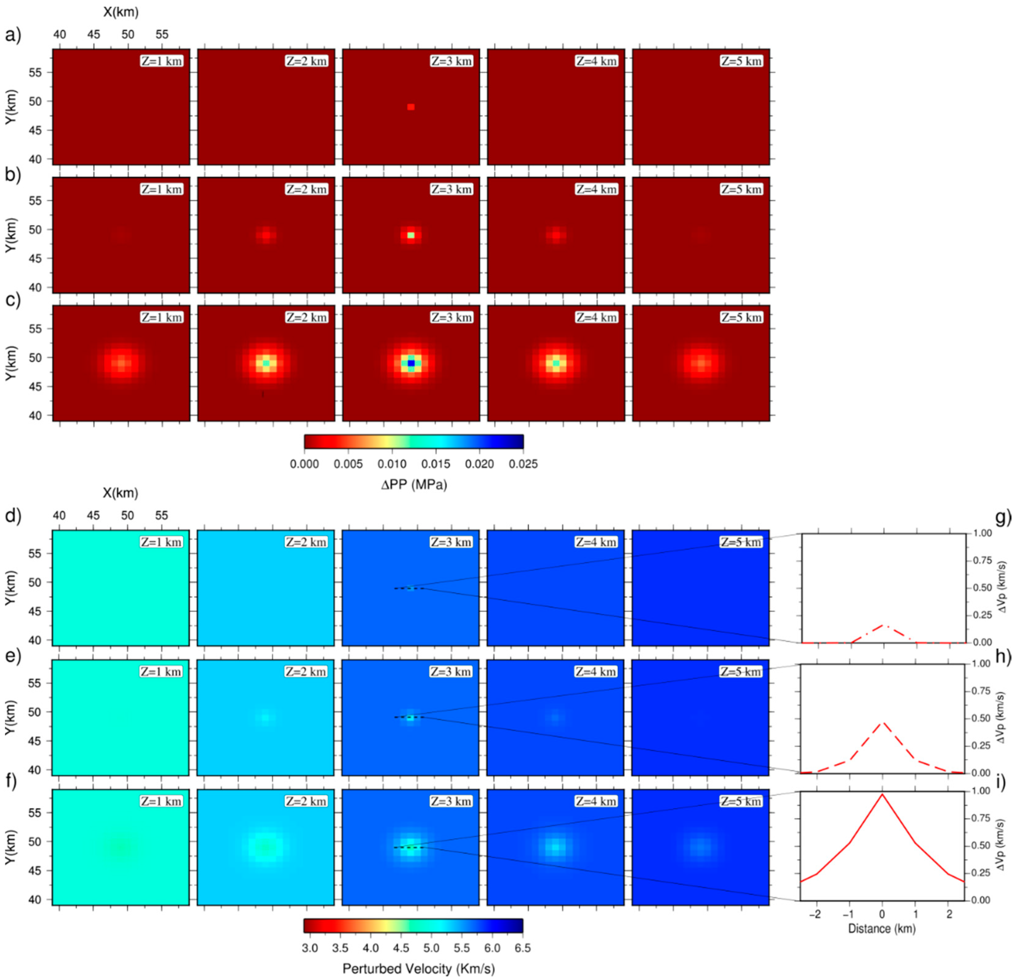 Energies 13 05878 g004