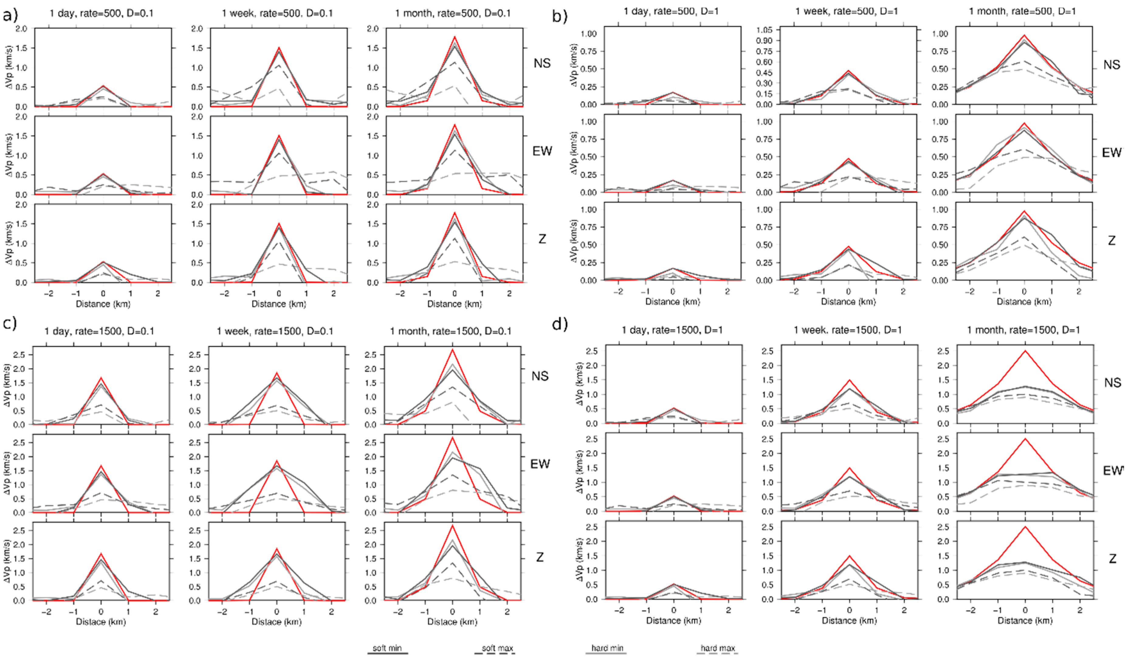 Energies 13 05878 g007