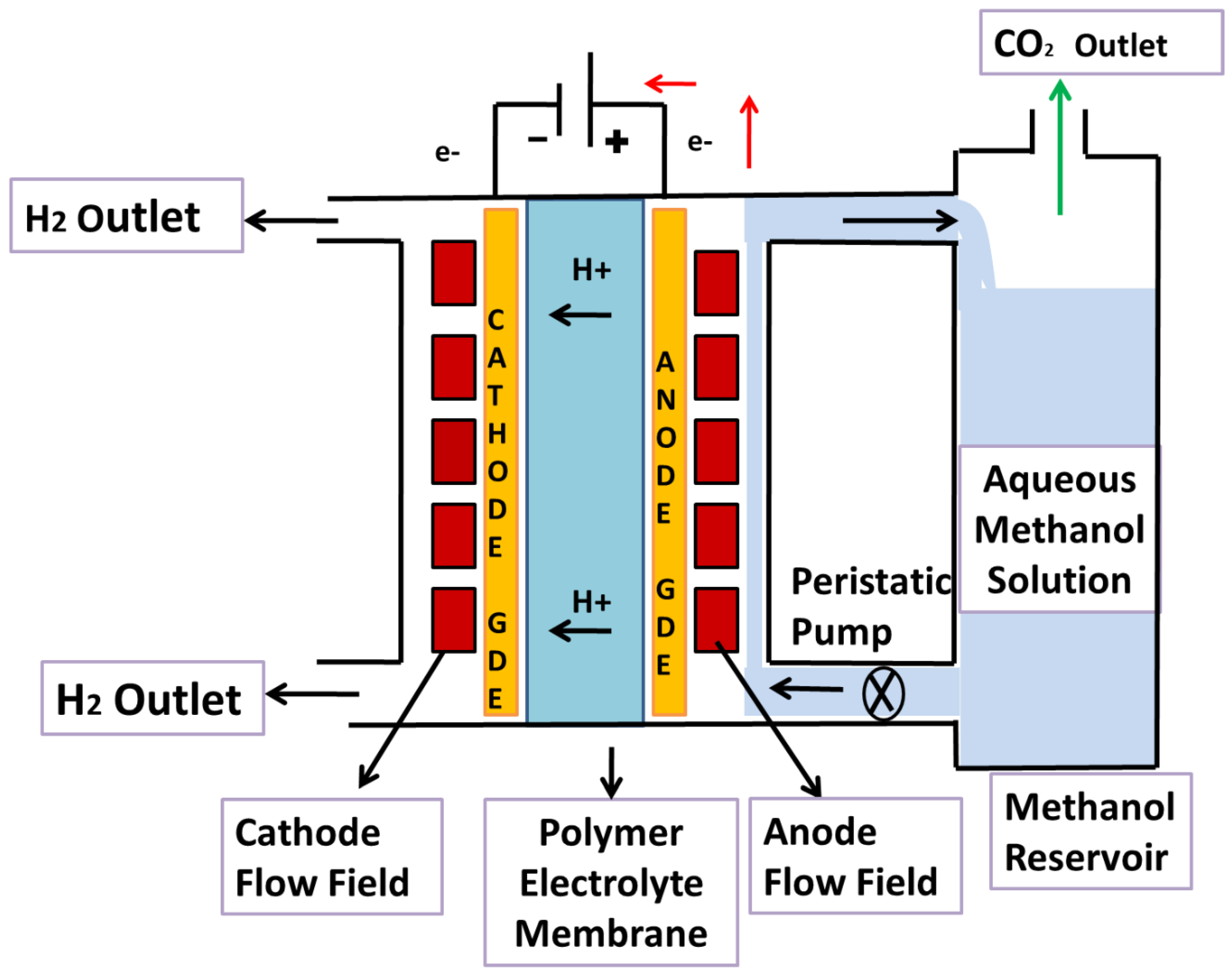 Energies 13 05879 g002