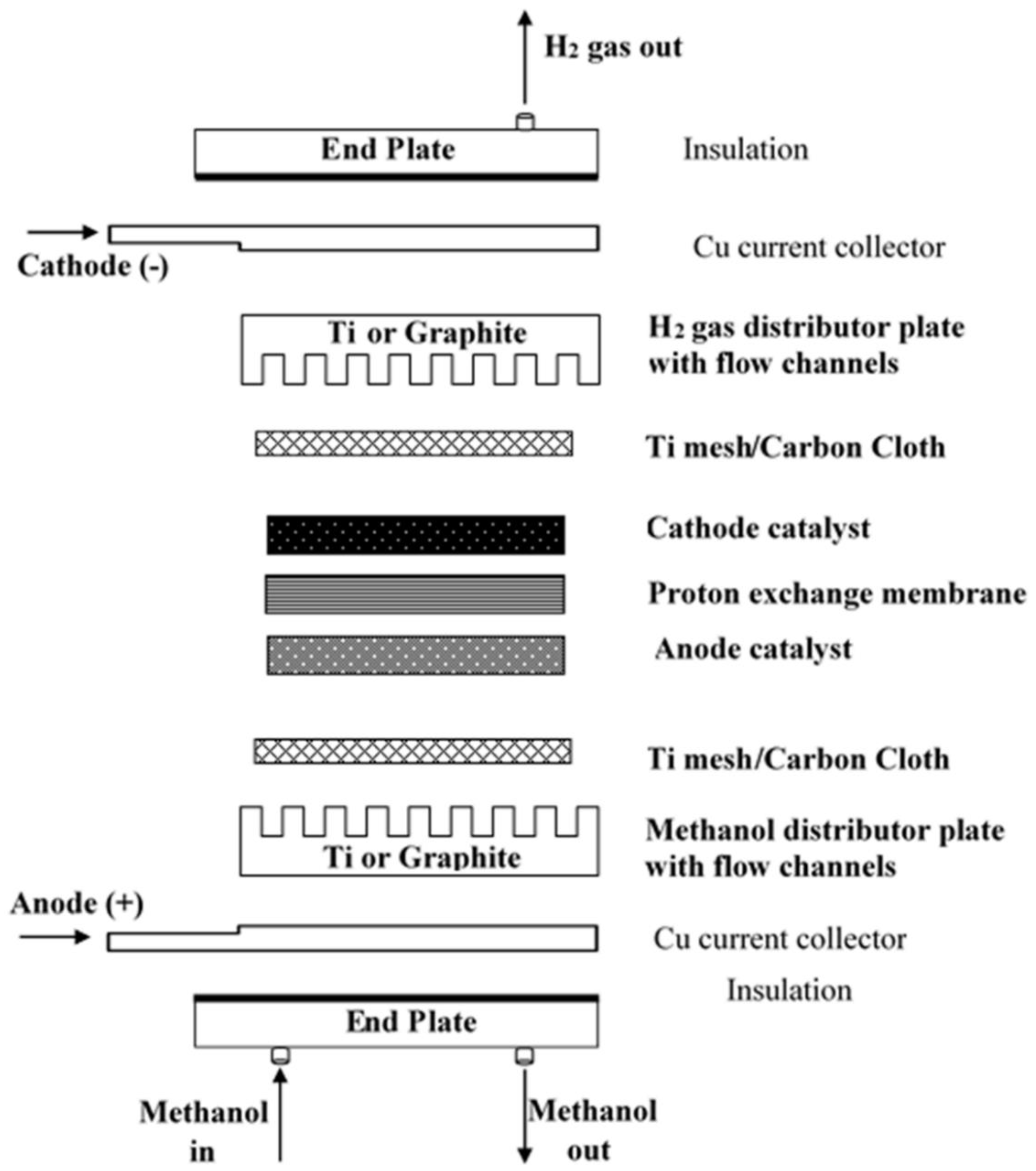 Energies 13 05879 g003