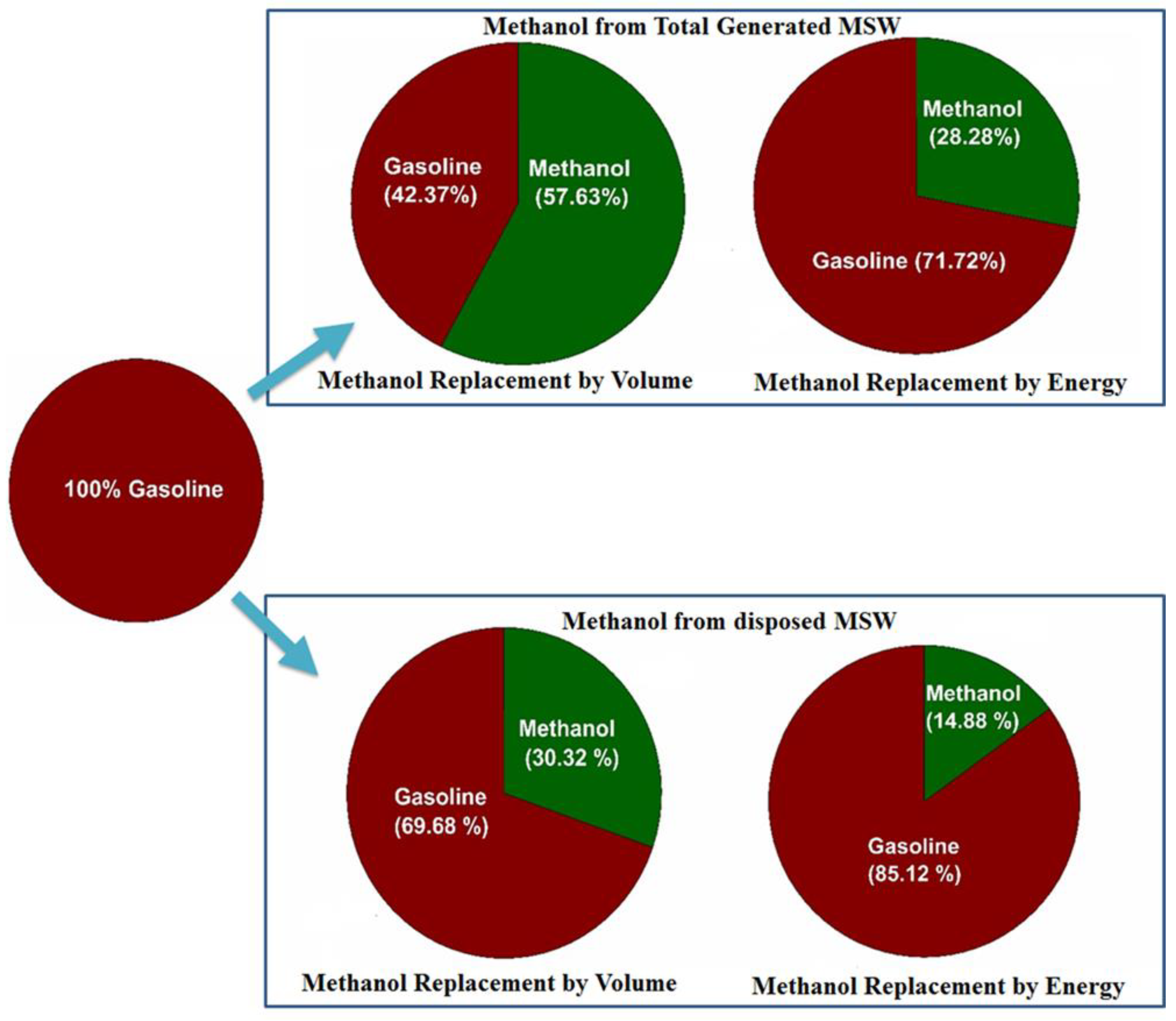 Energies 13 05879 g011