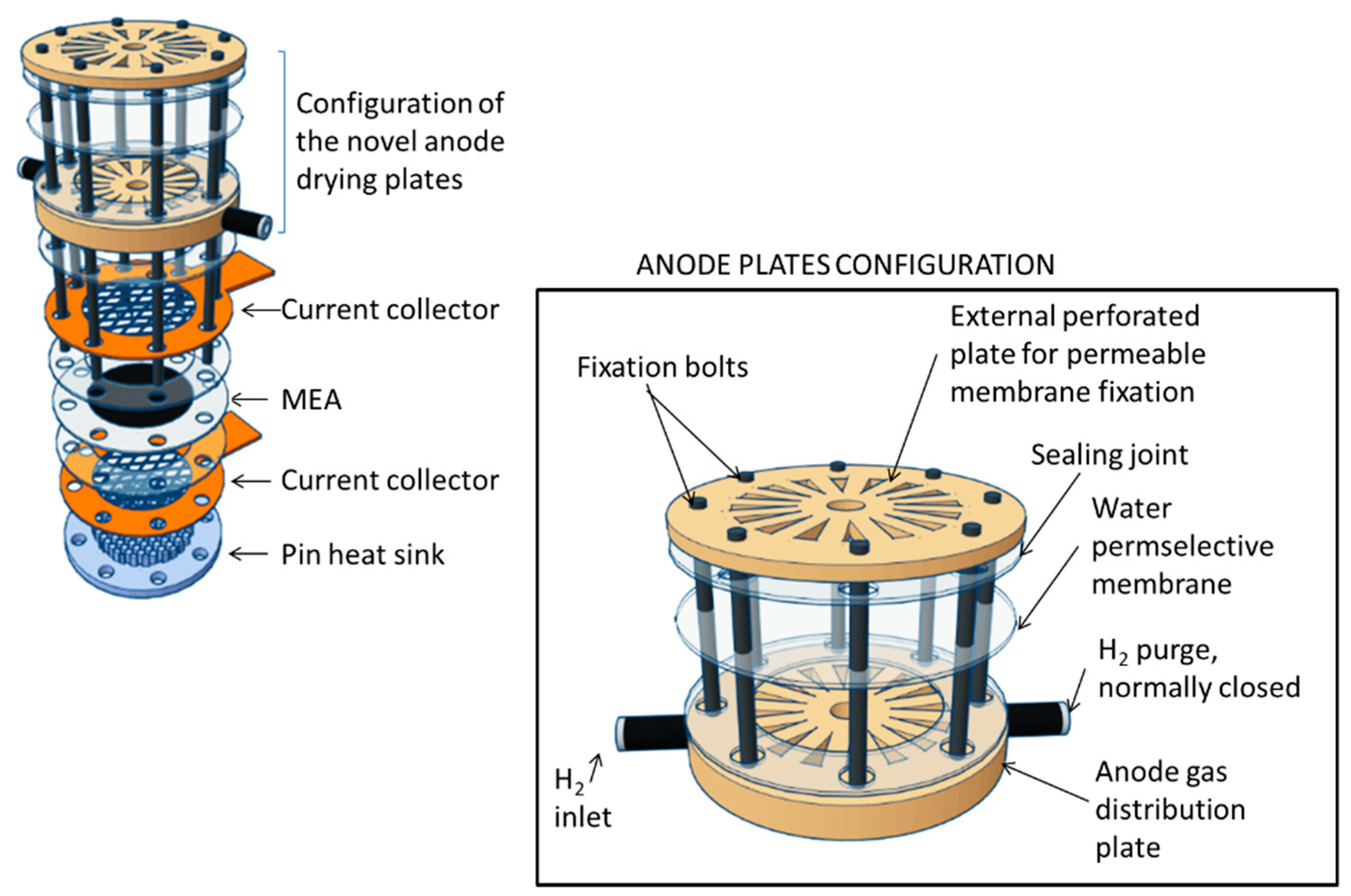 Energies 13 05880 g002
