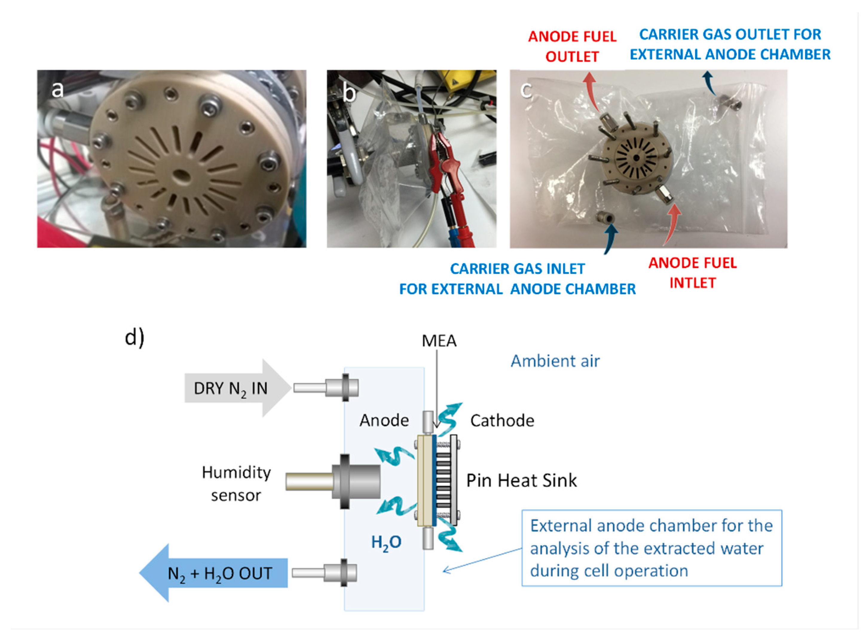 Energies 13 05880 g003