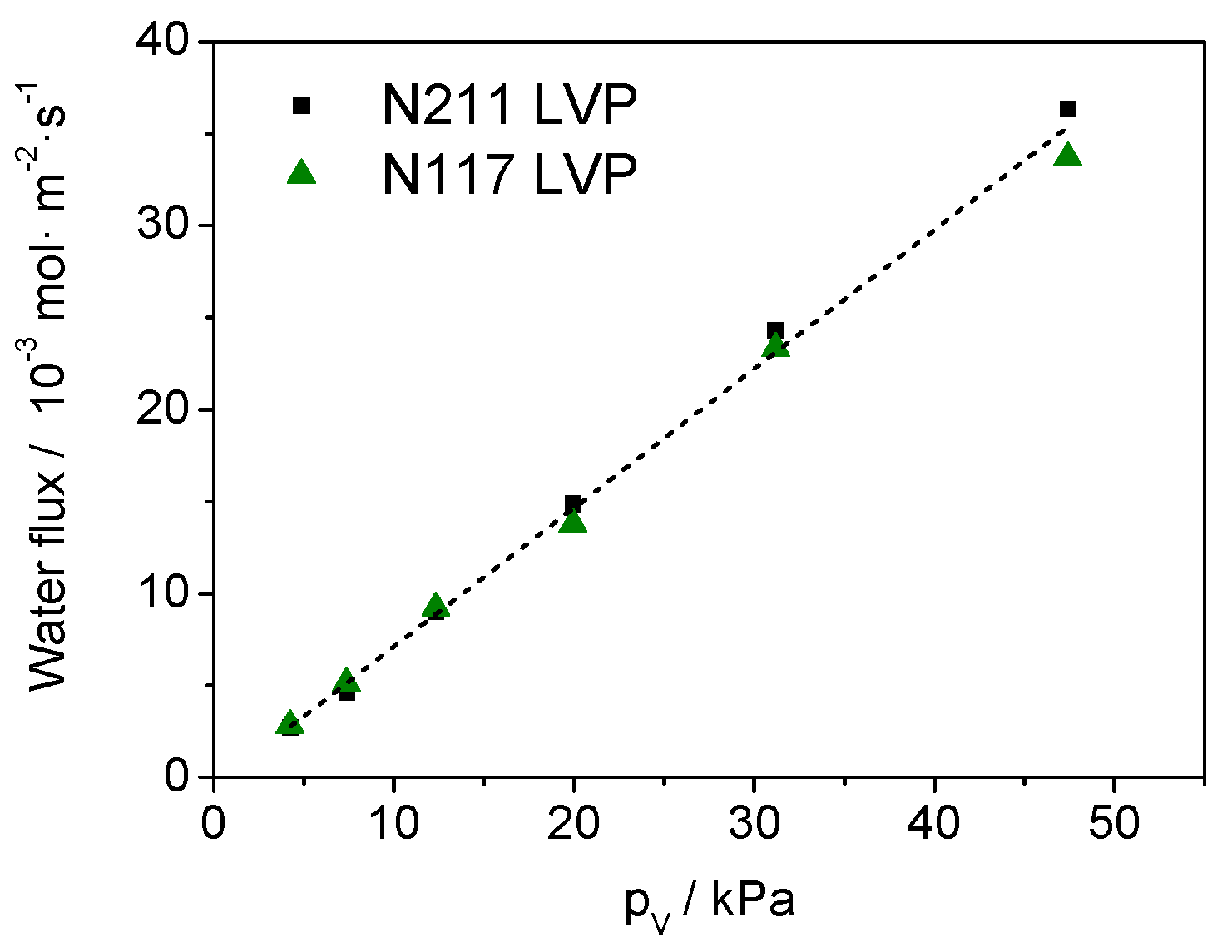 Energies 13 05880 g005