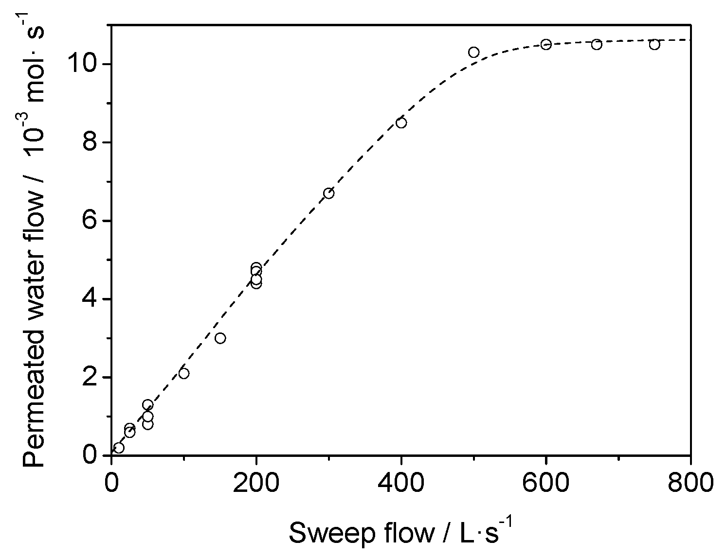 Energies 13 05880 g006