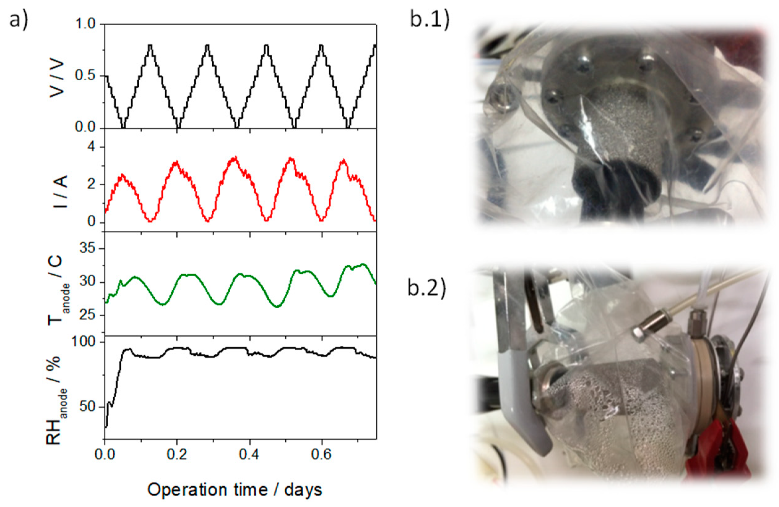 Energies 13 05880 g007