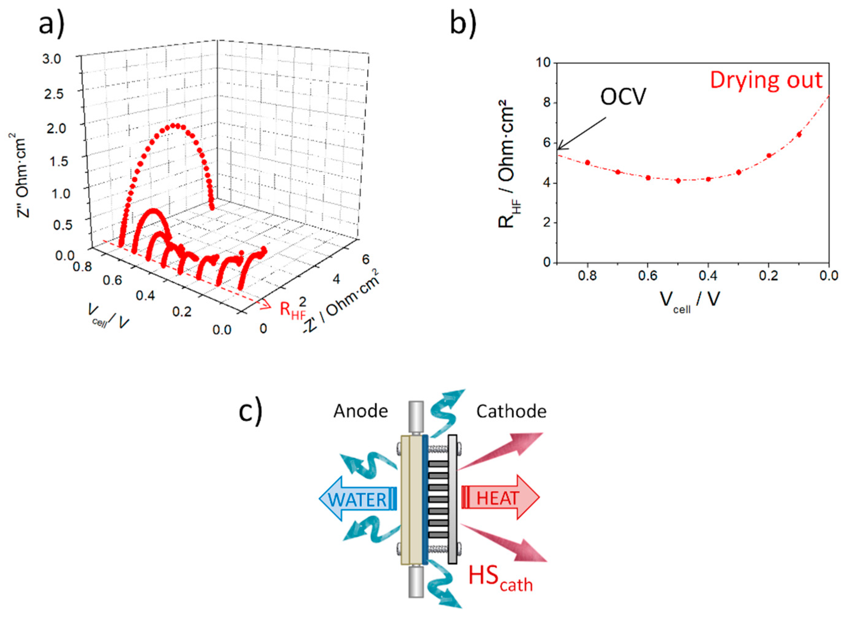 Energies 13 05880 g010