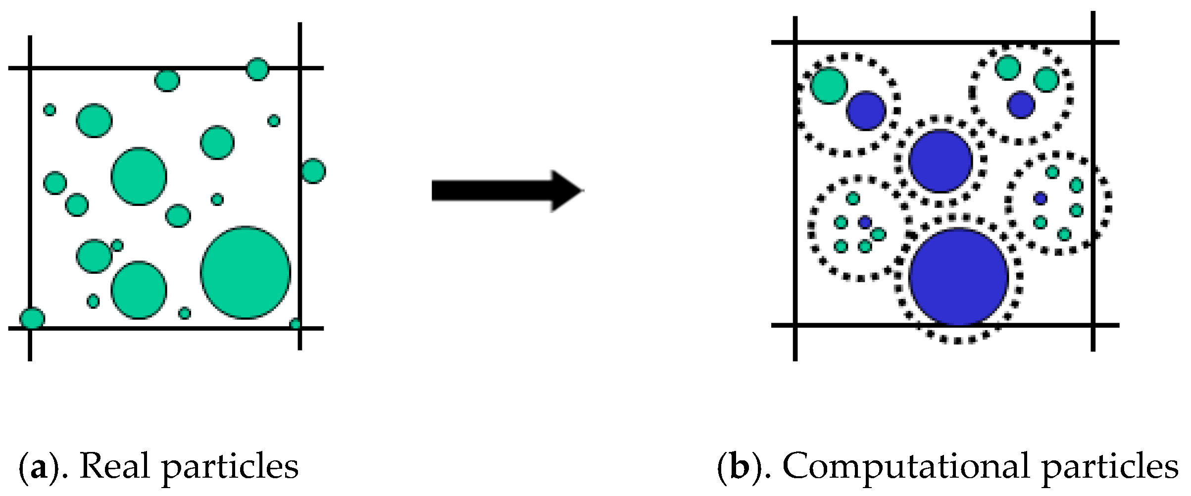 Energies 13 05883 g005