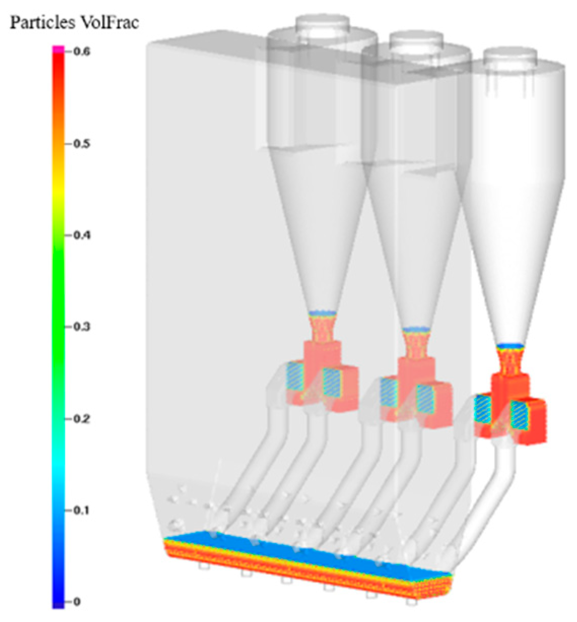 Energies 13 05883 g008