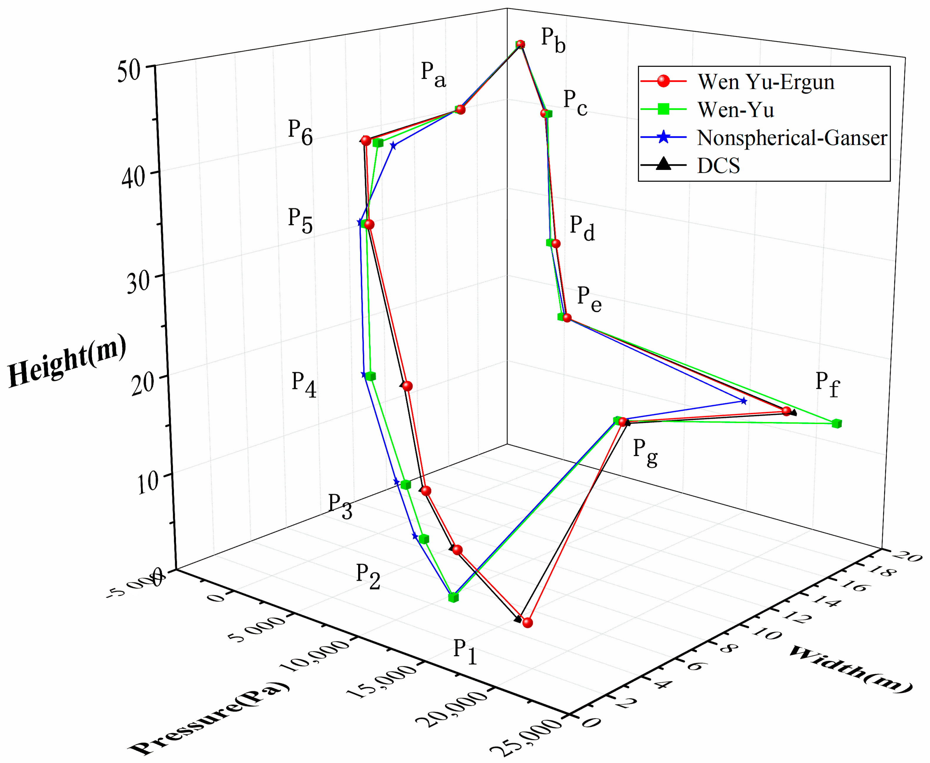 Energies 13 05883 g012