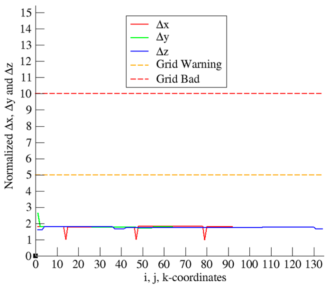 Energies 13 05883 g015