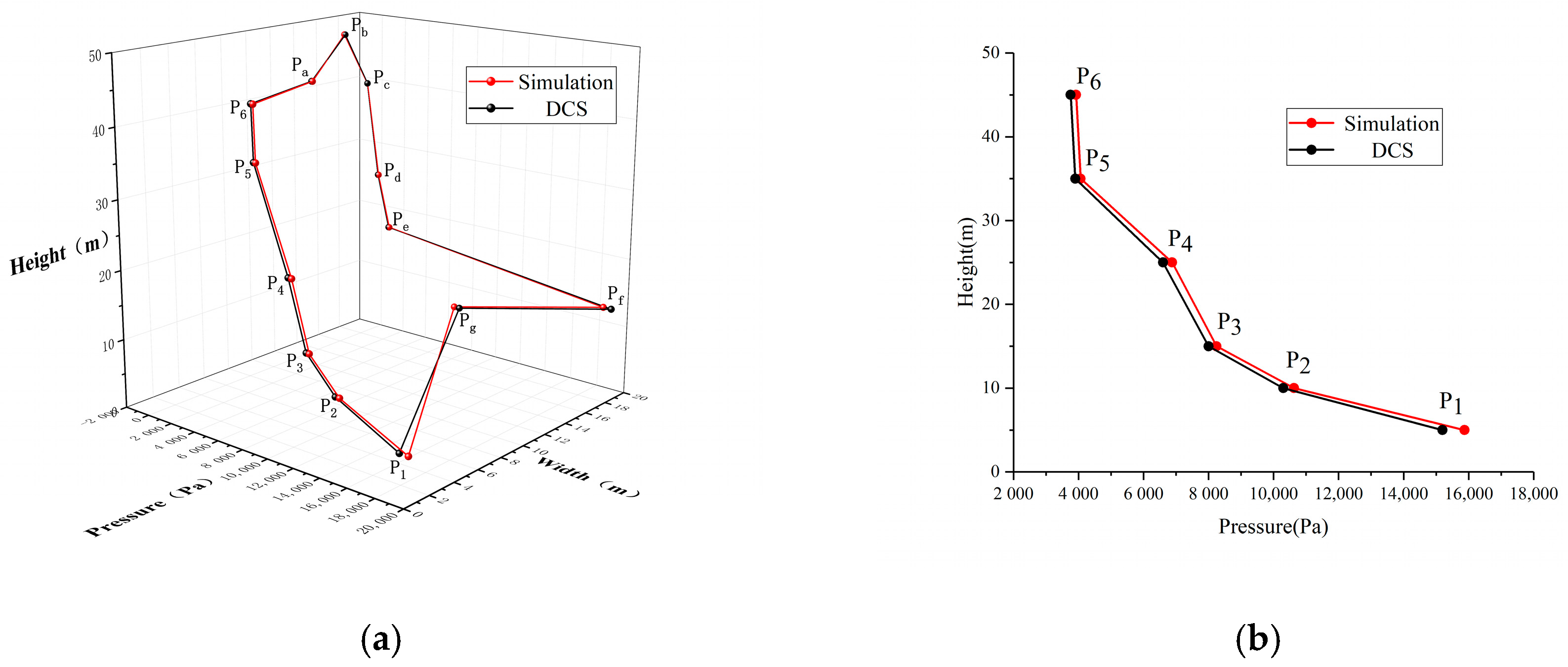 Energies 13 05883 g016