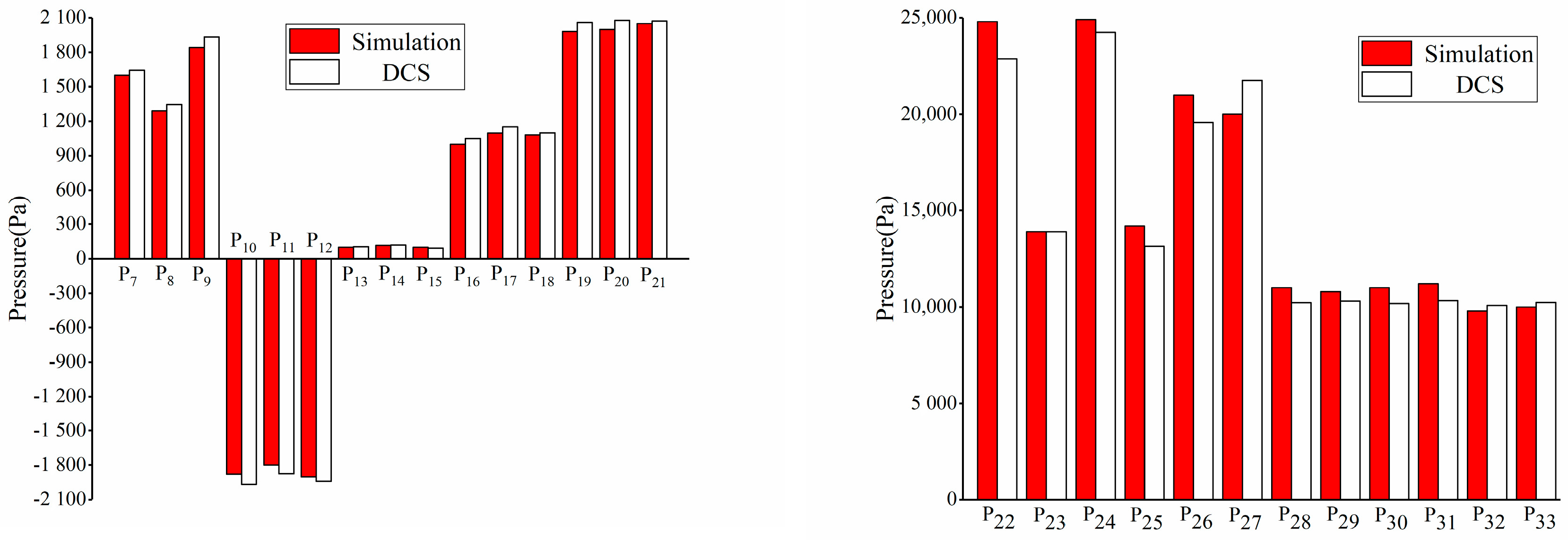 Energies 13 05883 g017