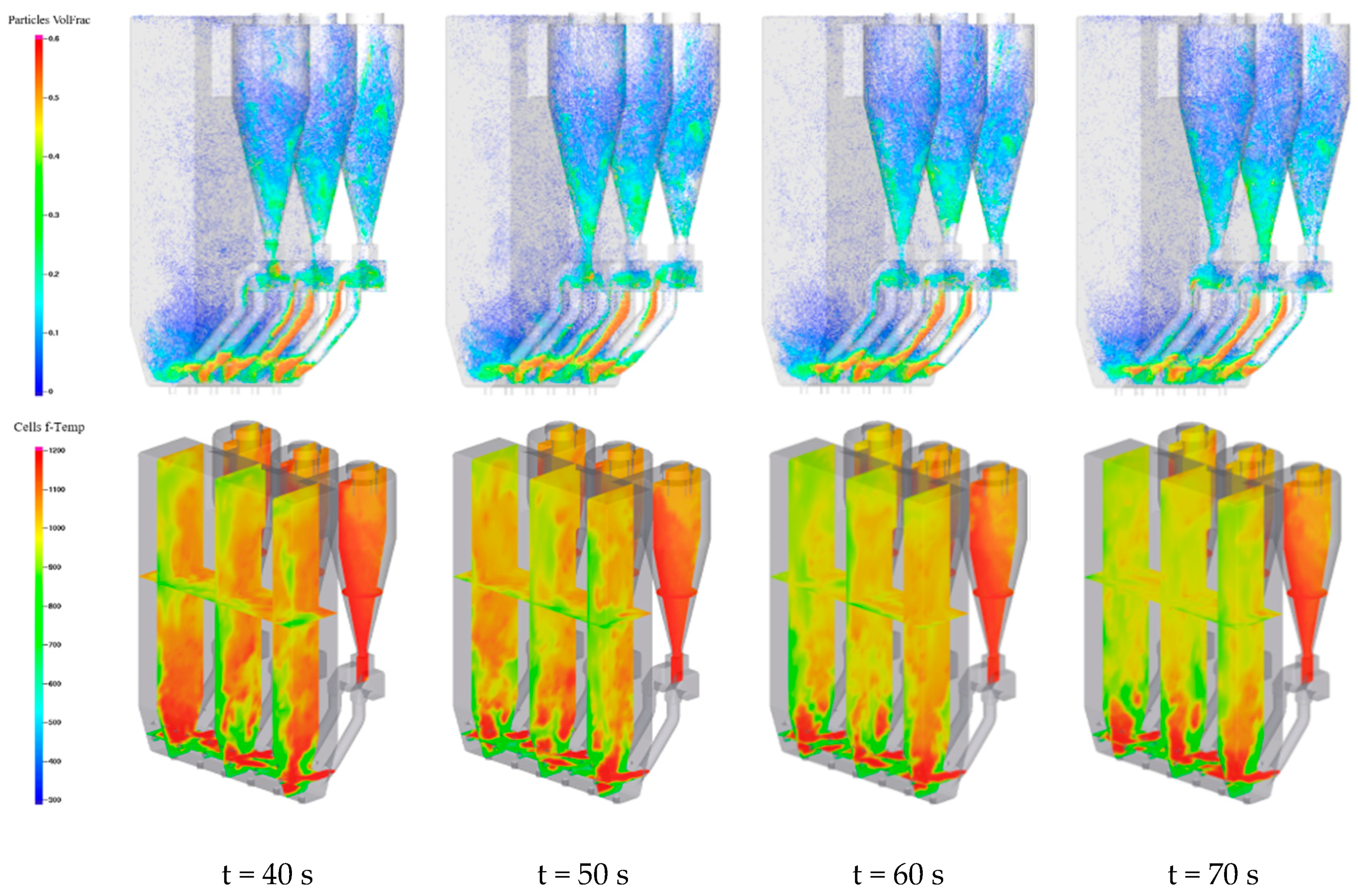 Energies 13 05883 g020