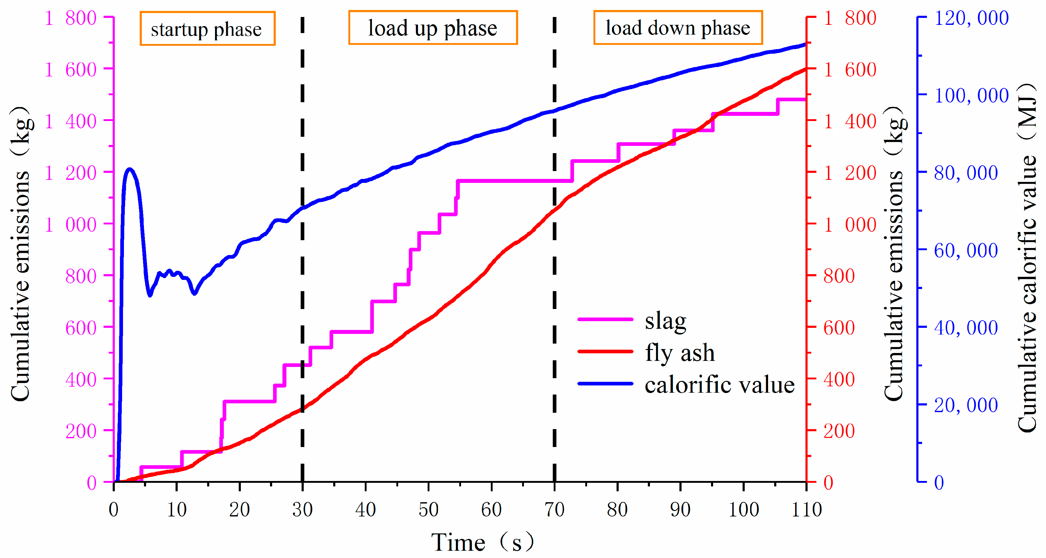 Energies 13 05883 g023