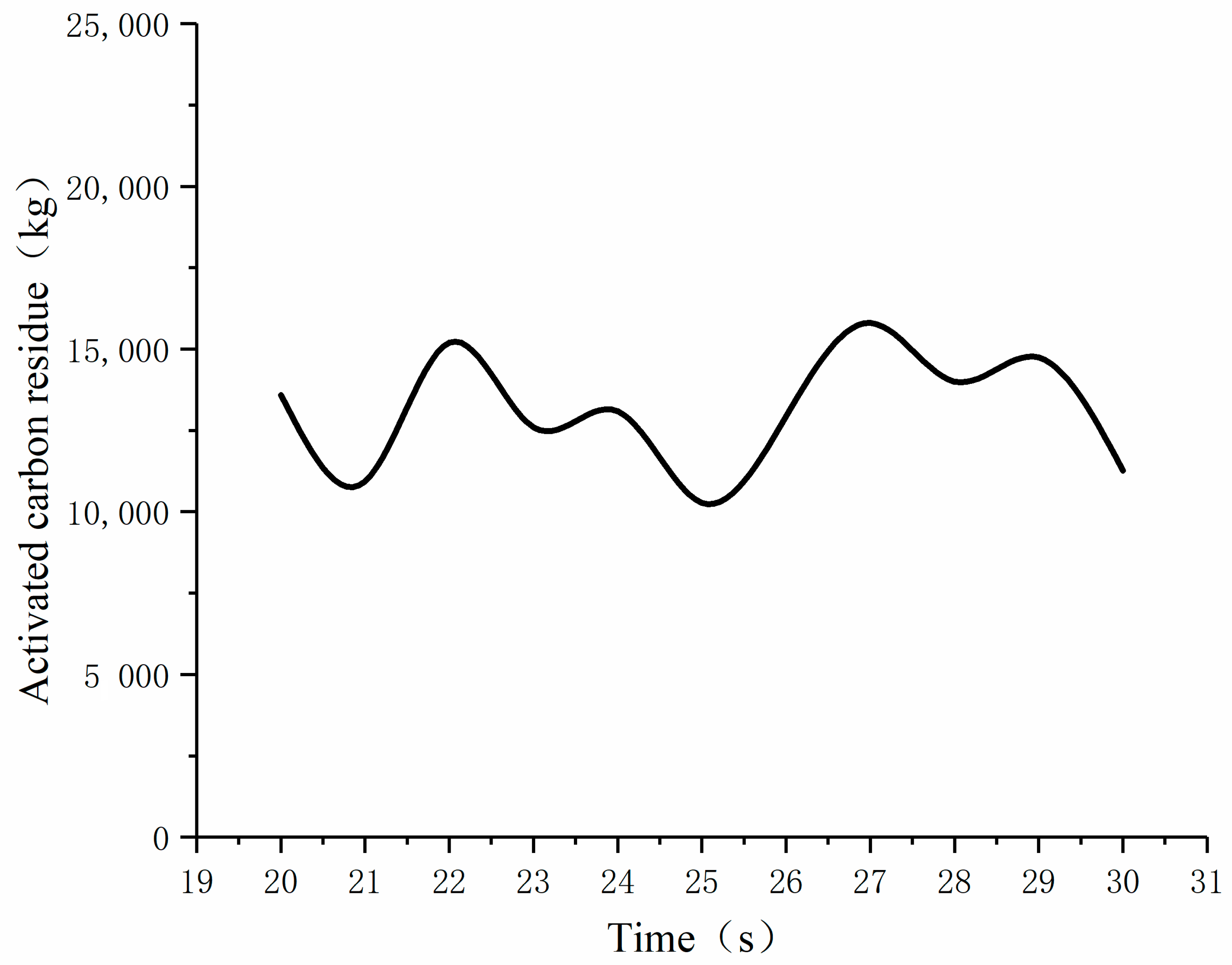 Energies 13 05883 g025