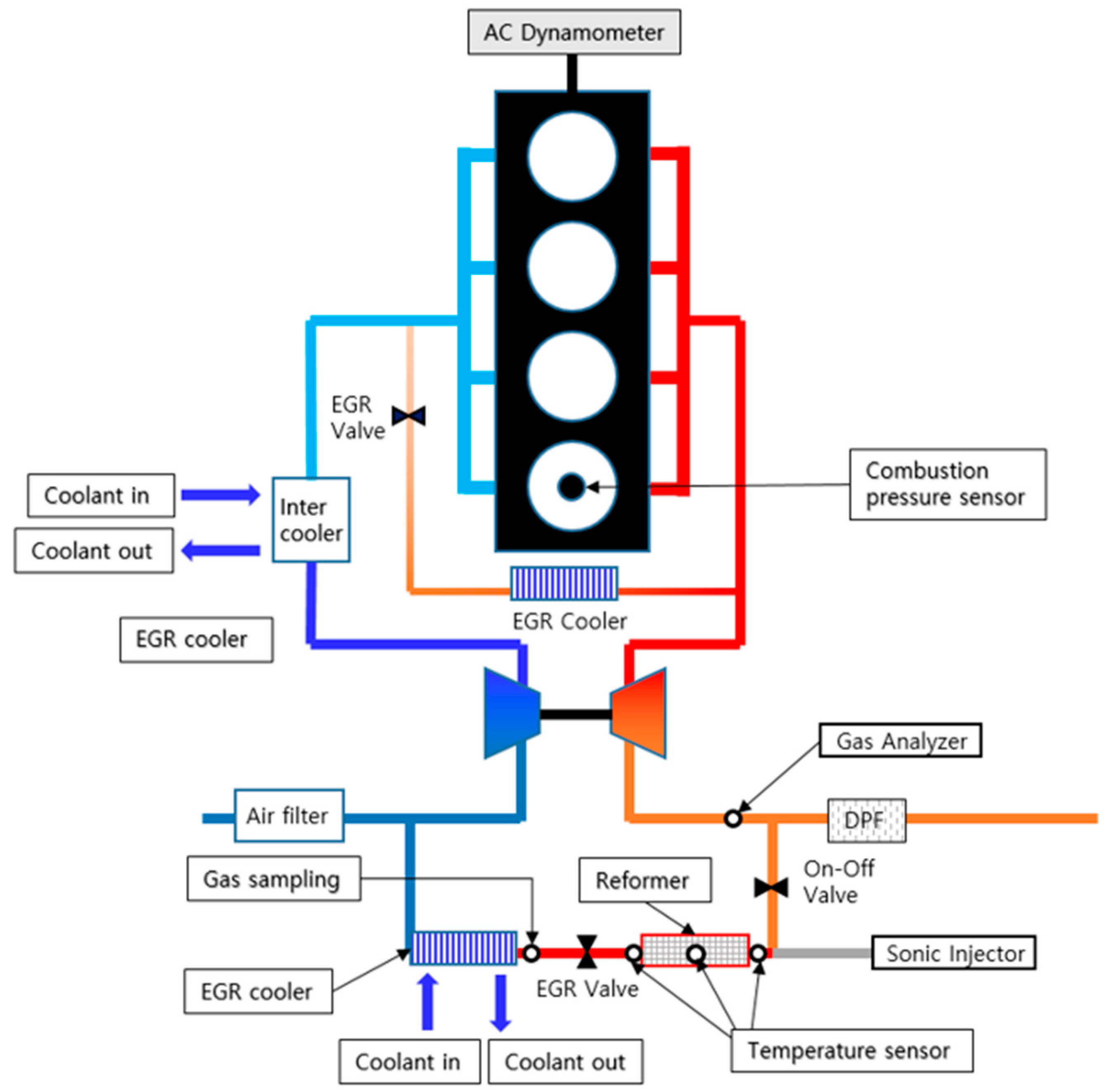 Energies 13 05886 g001