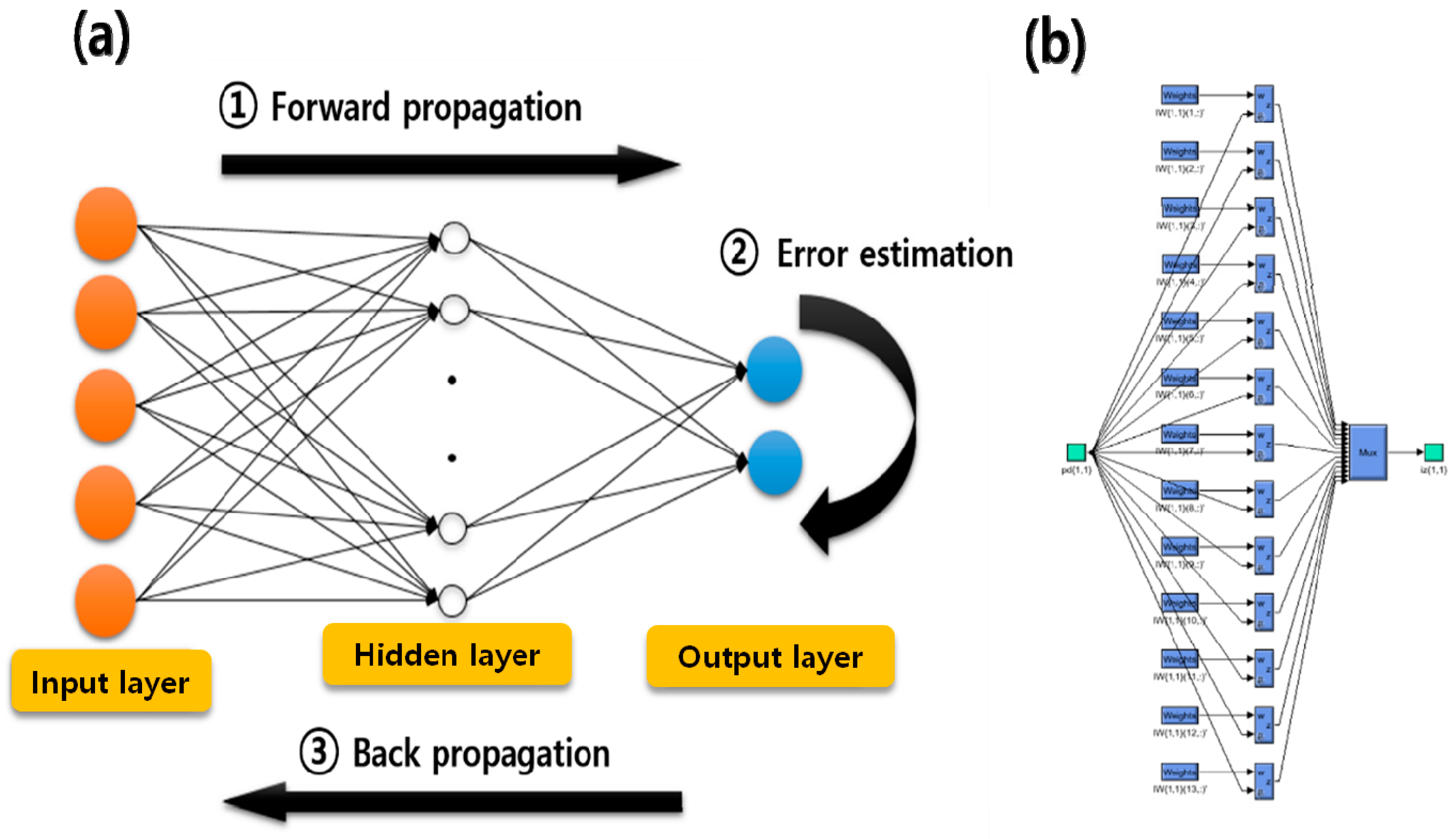 Energies 13 05886 g006