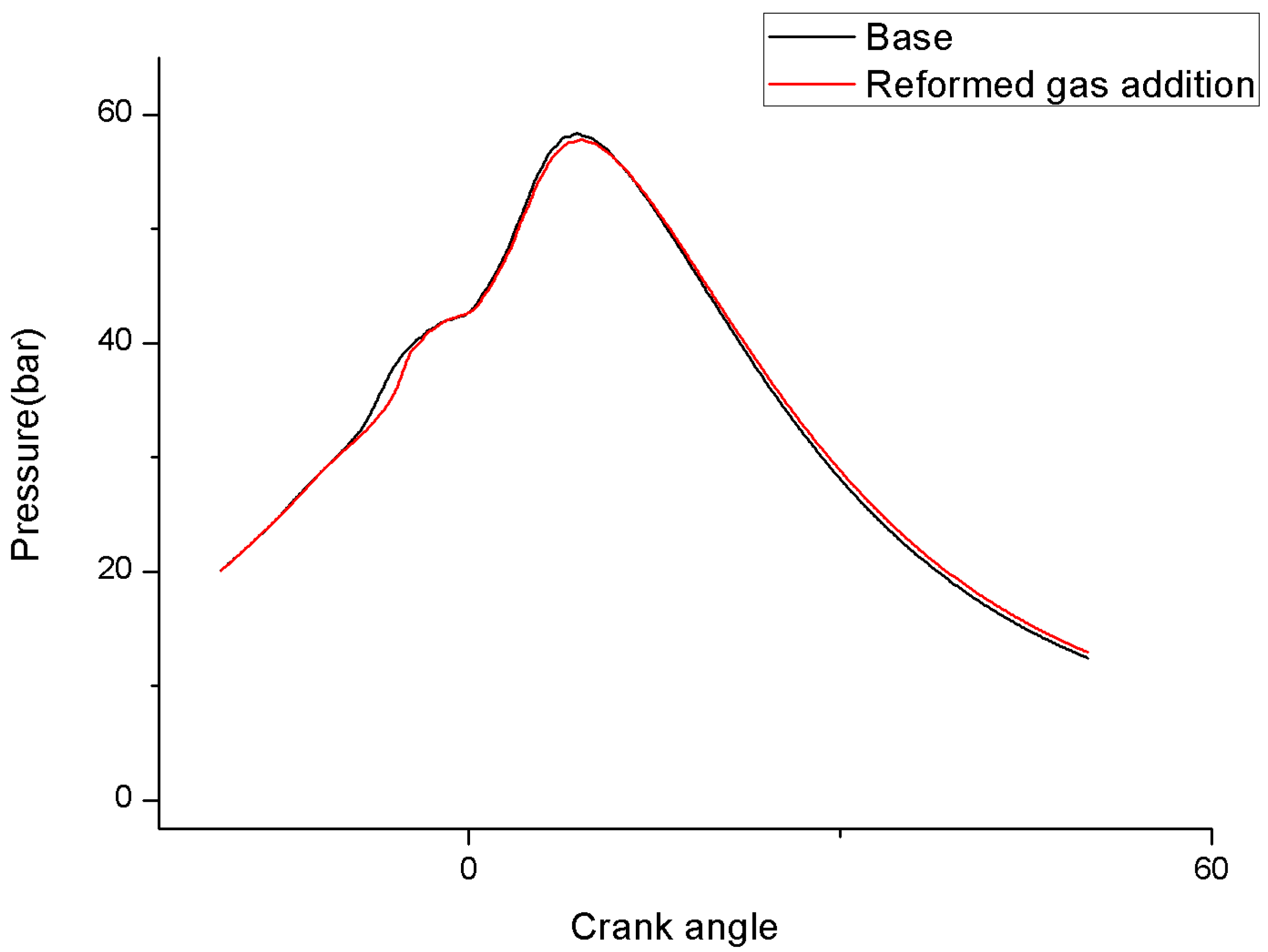 Energies 13 05886 g007