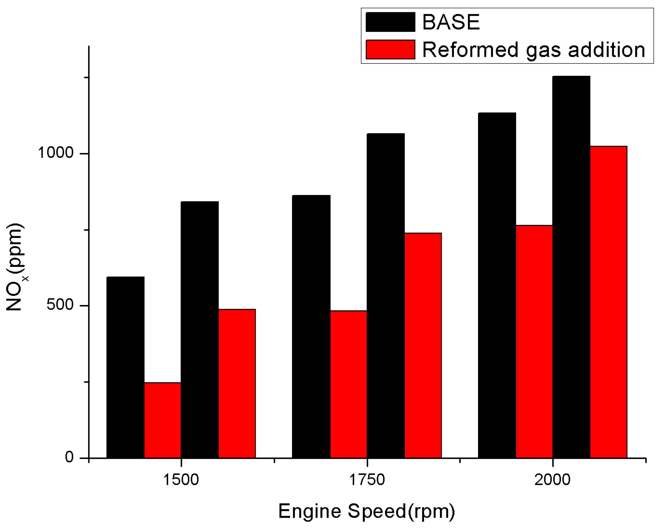 Energies 13 05886 g008