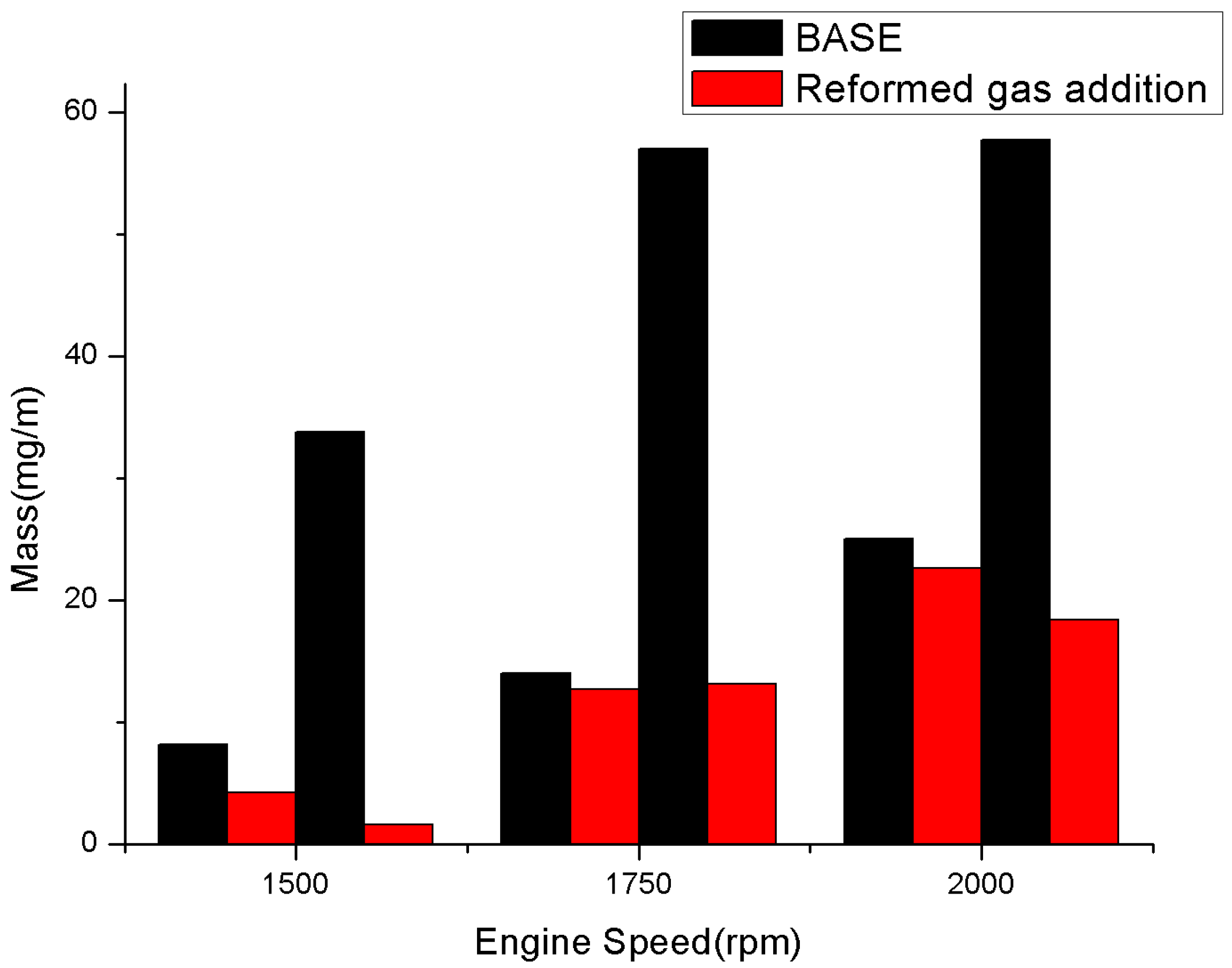 Energies 13 05886 g009