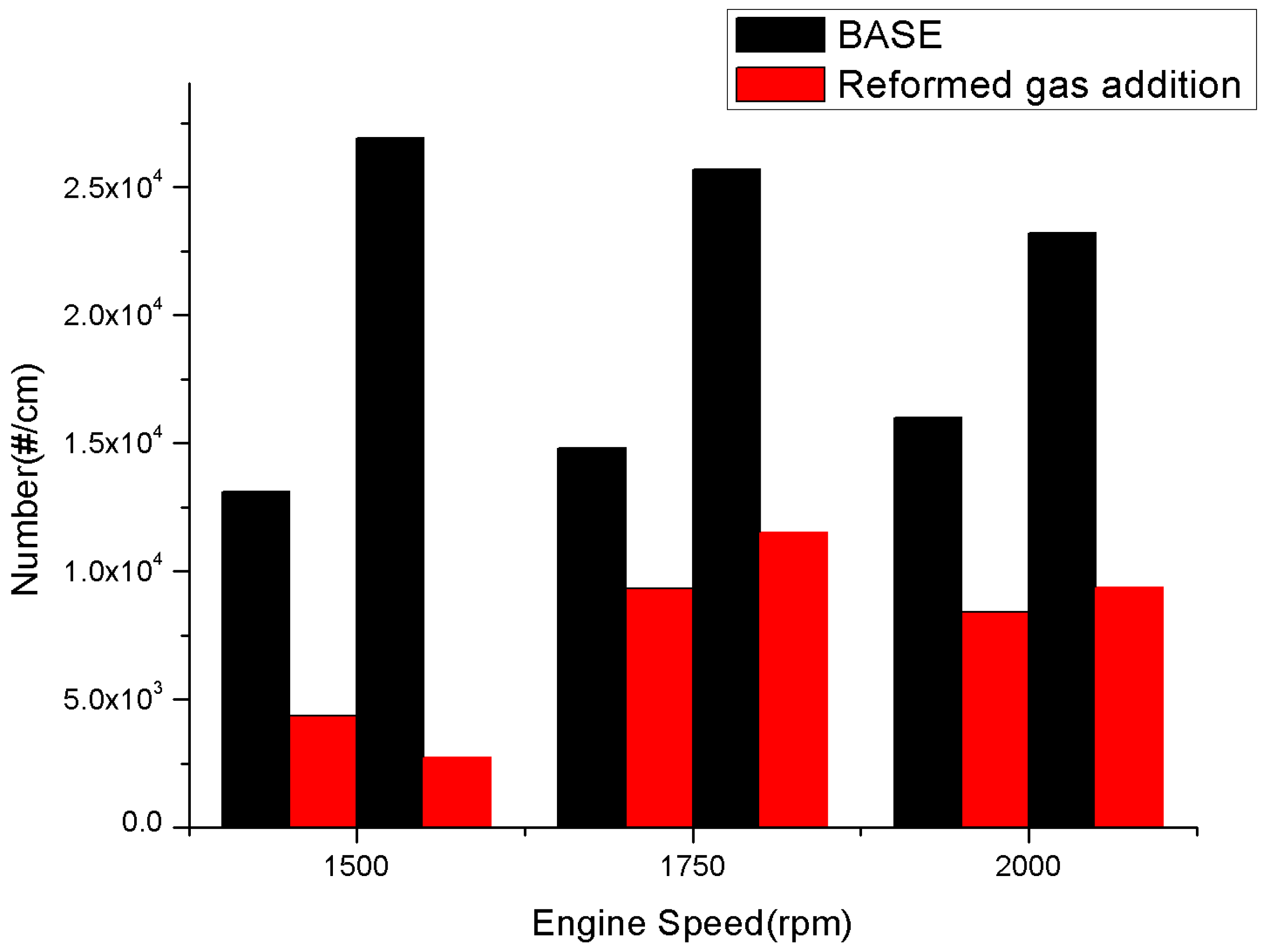 Energies 13 05886 g010