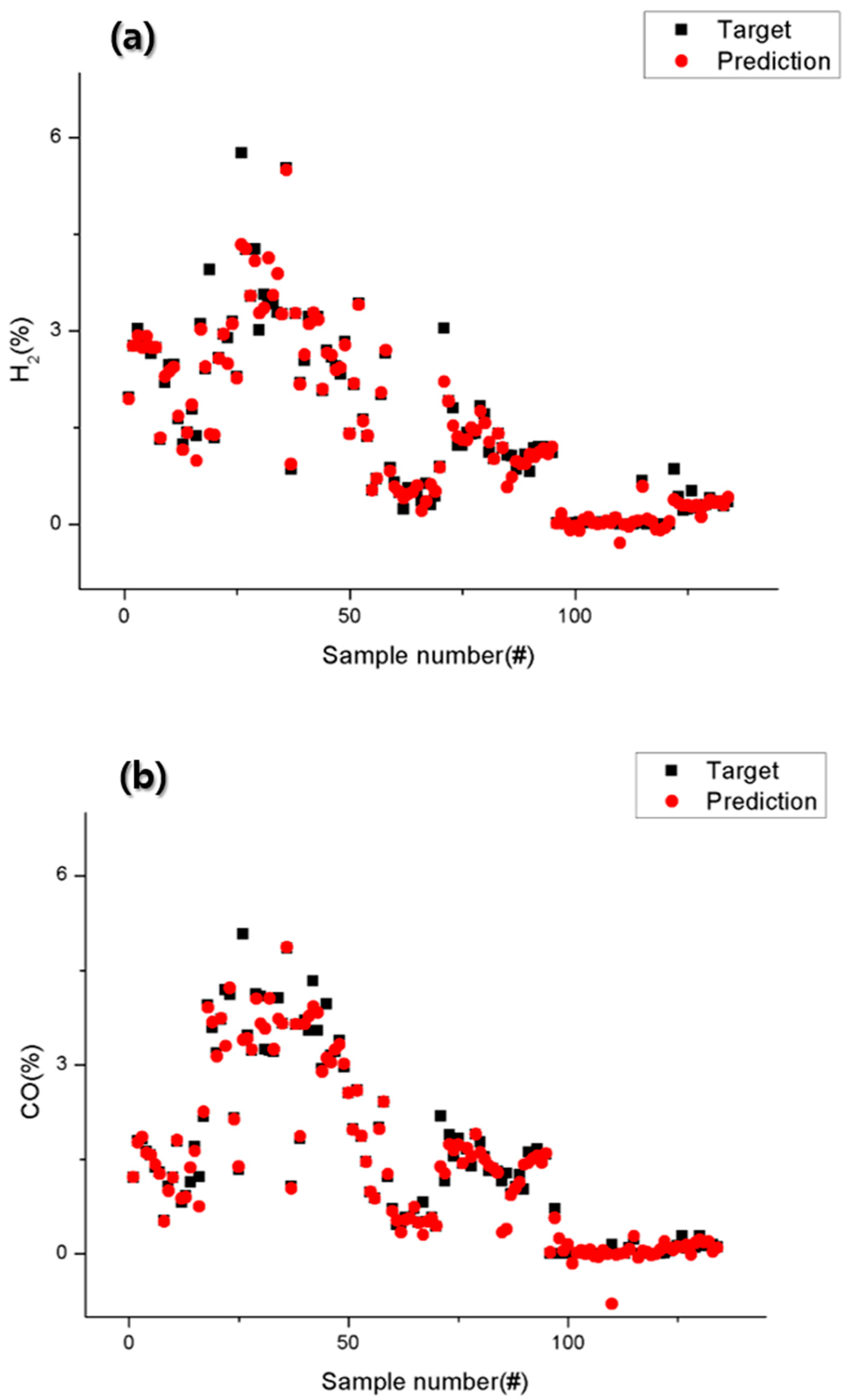 Energies 13 05886 g012