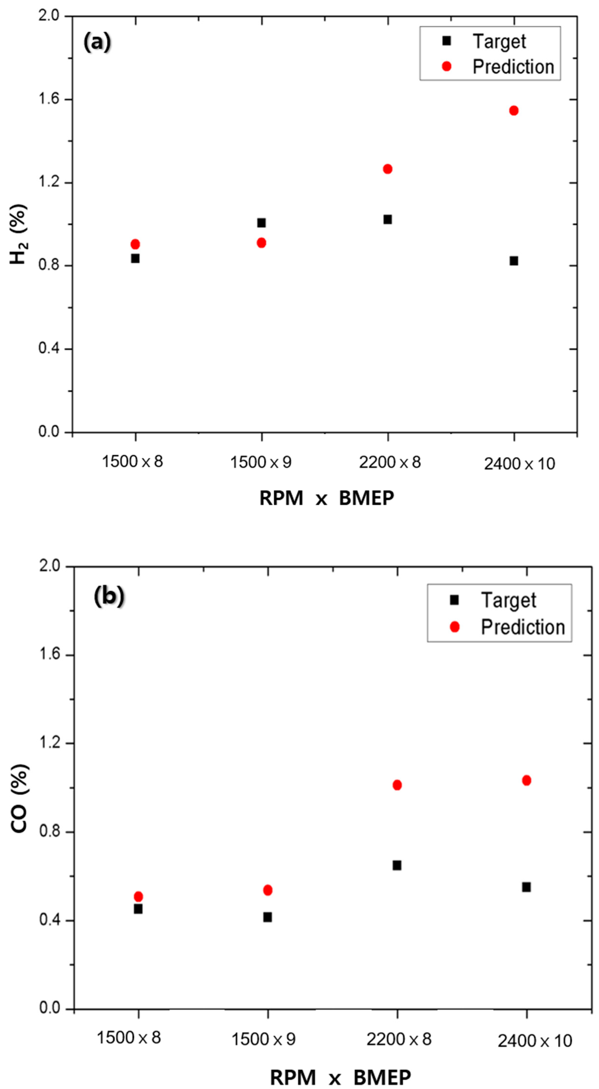 Energies 13 05886 g013