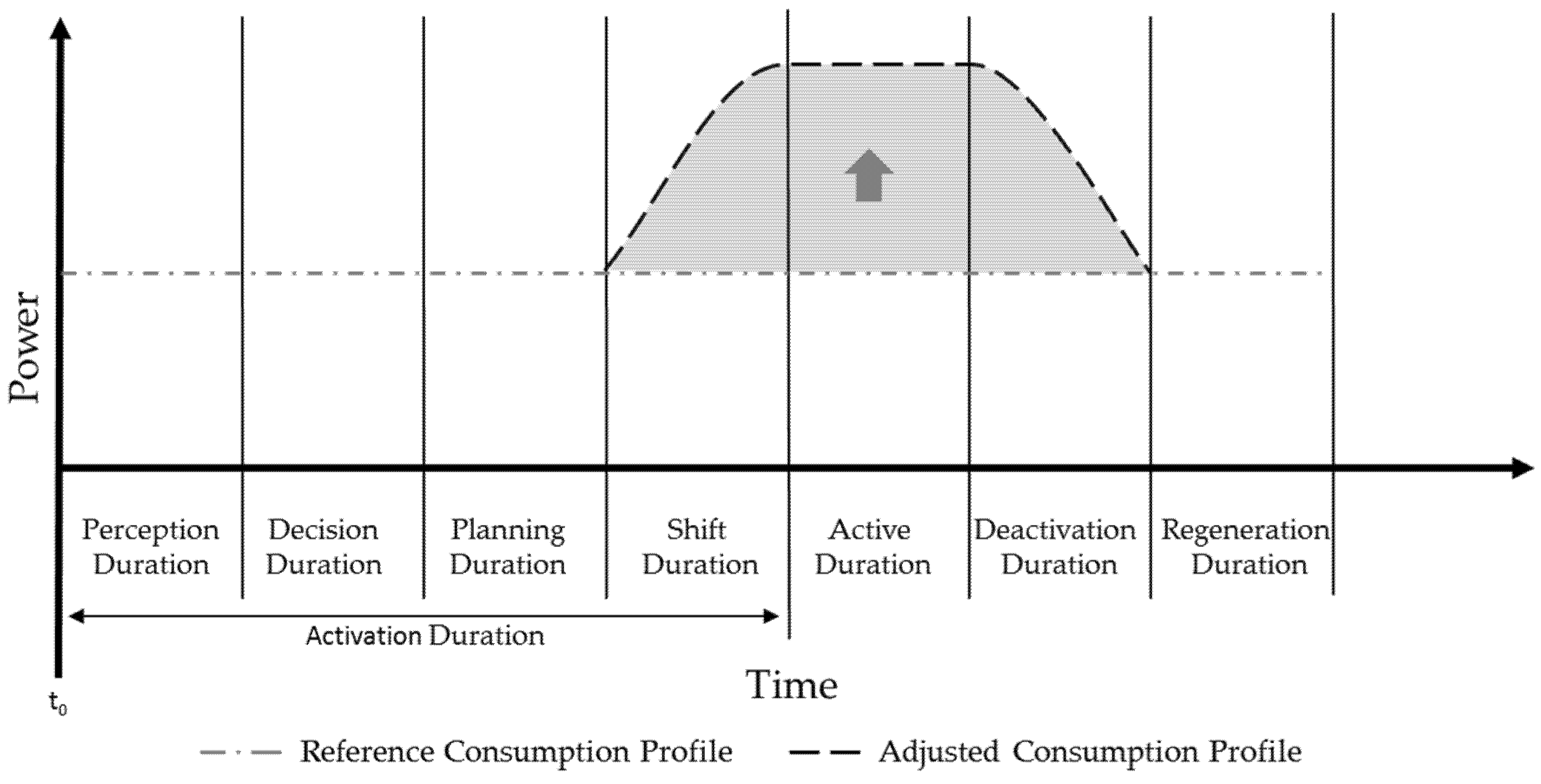 Energies 13 05887 g006
