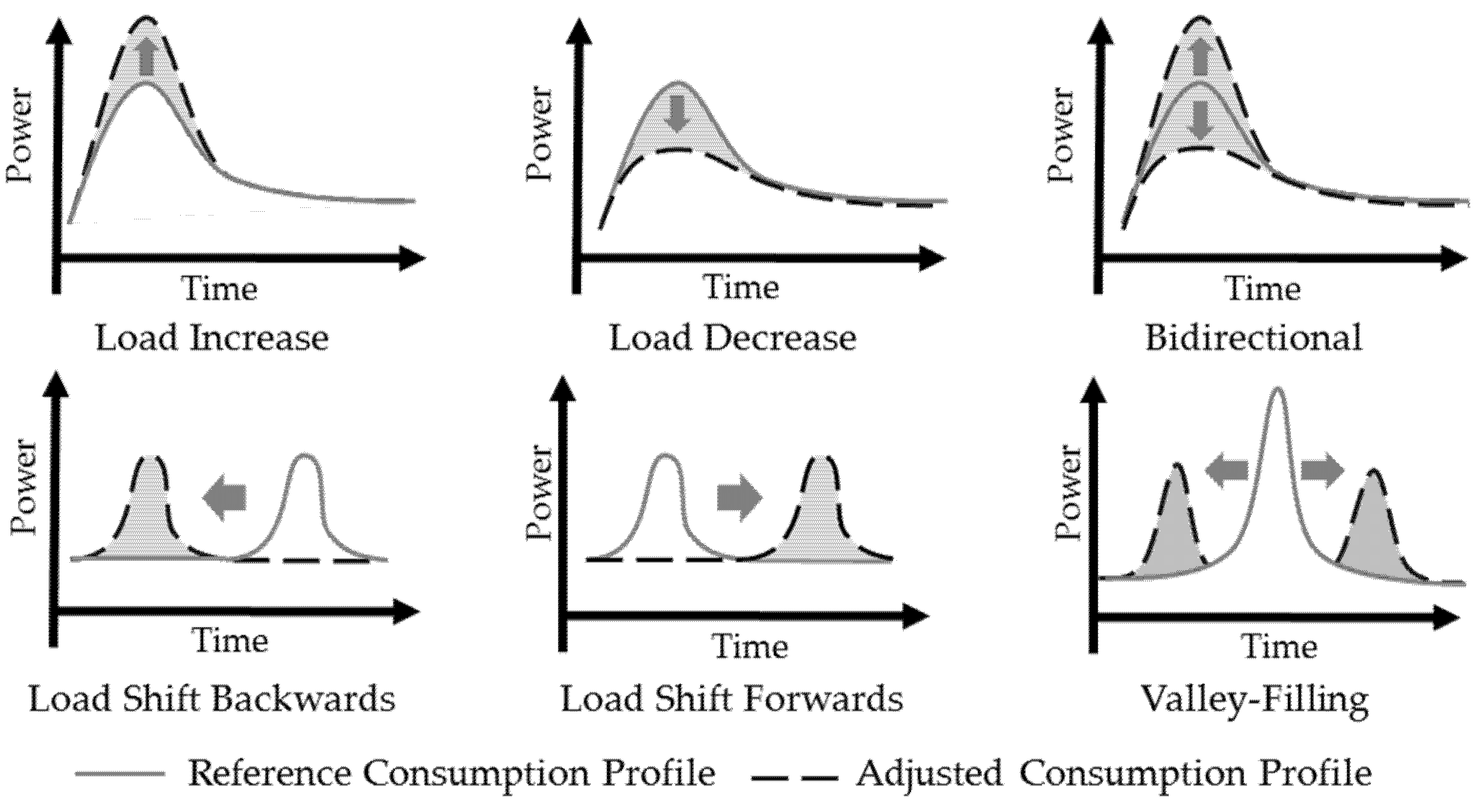 Energies 13 05887 g007