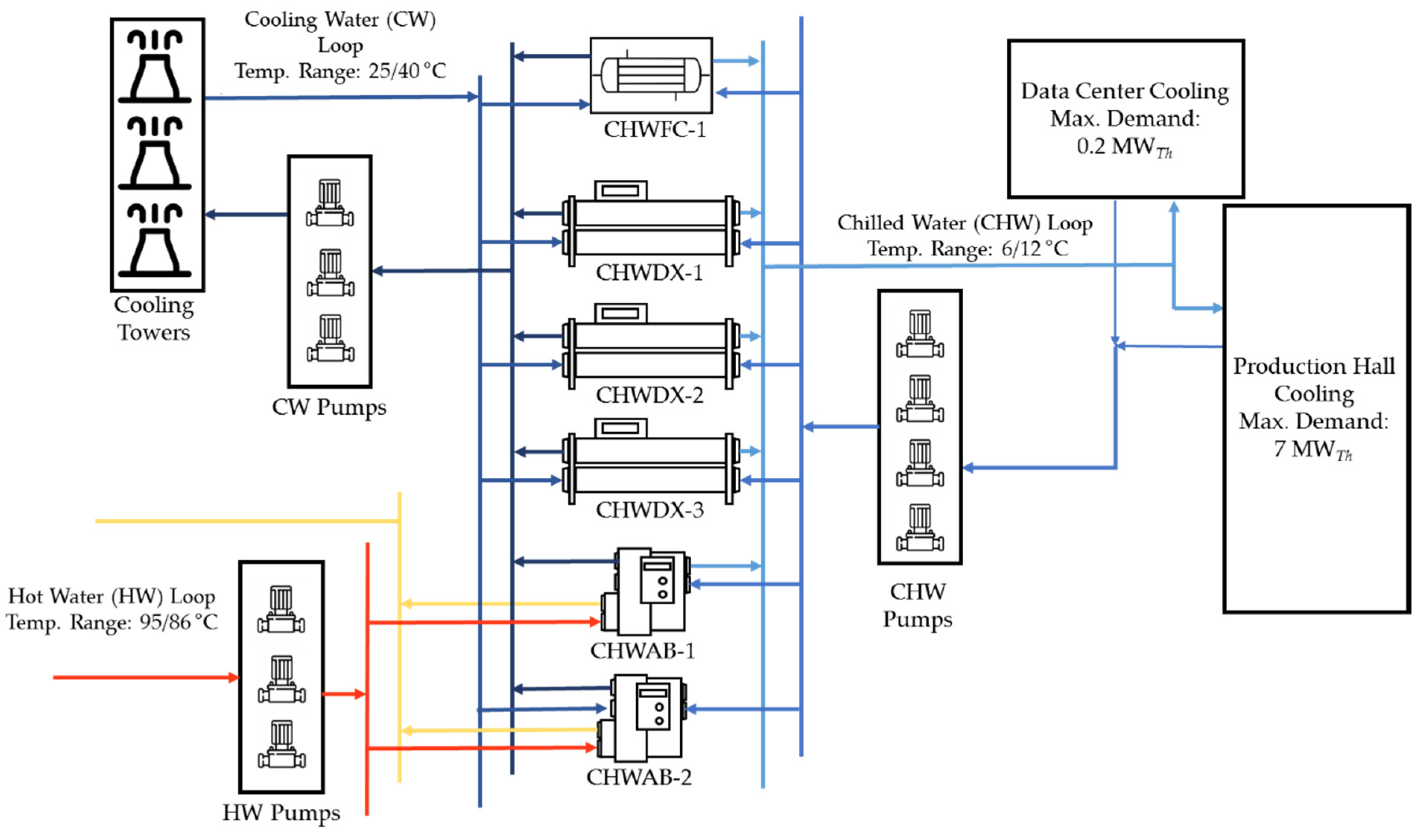 Energies 13 05887 g008