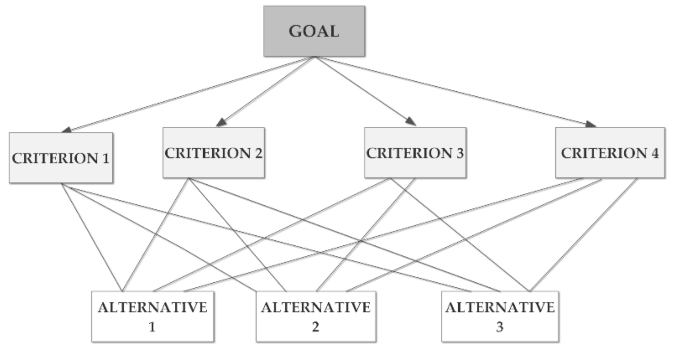 Energies 13 05888 g002 Energies 13 05888 g002