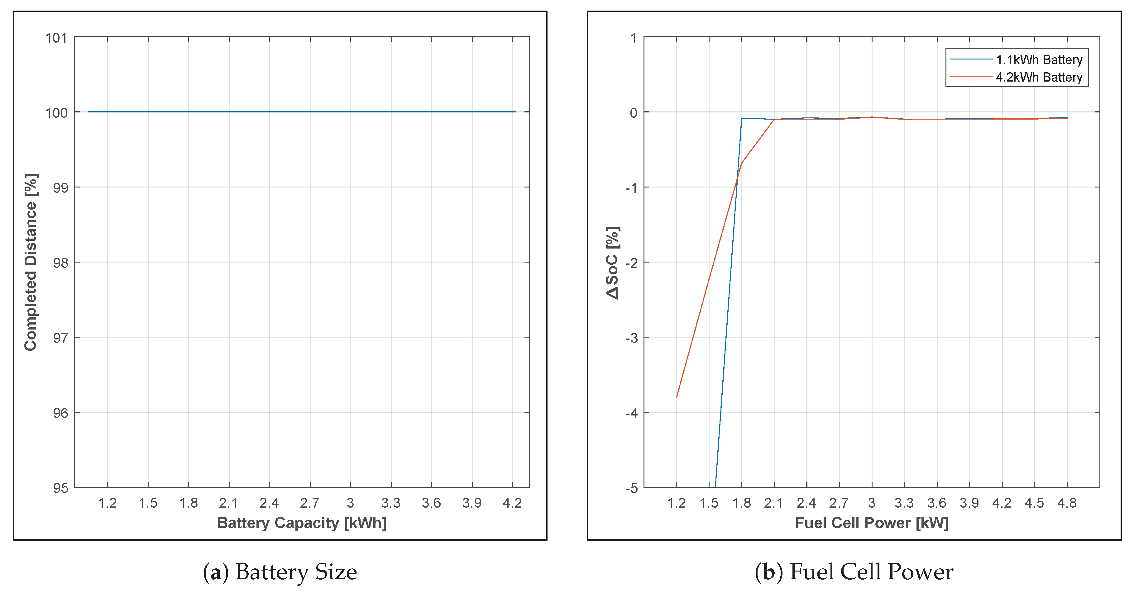 Energies 13 05889 g004