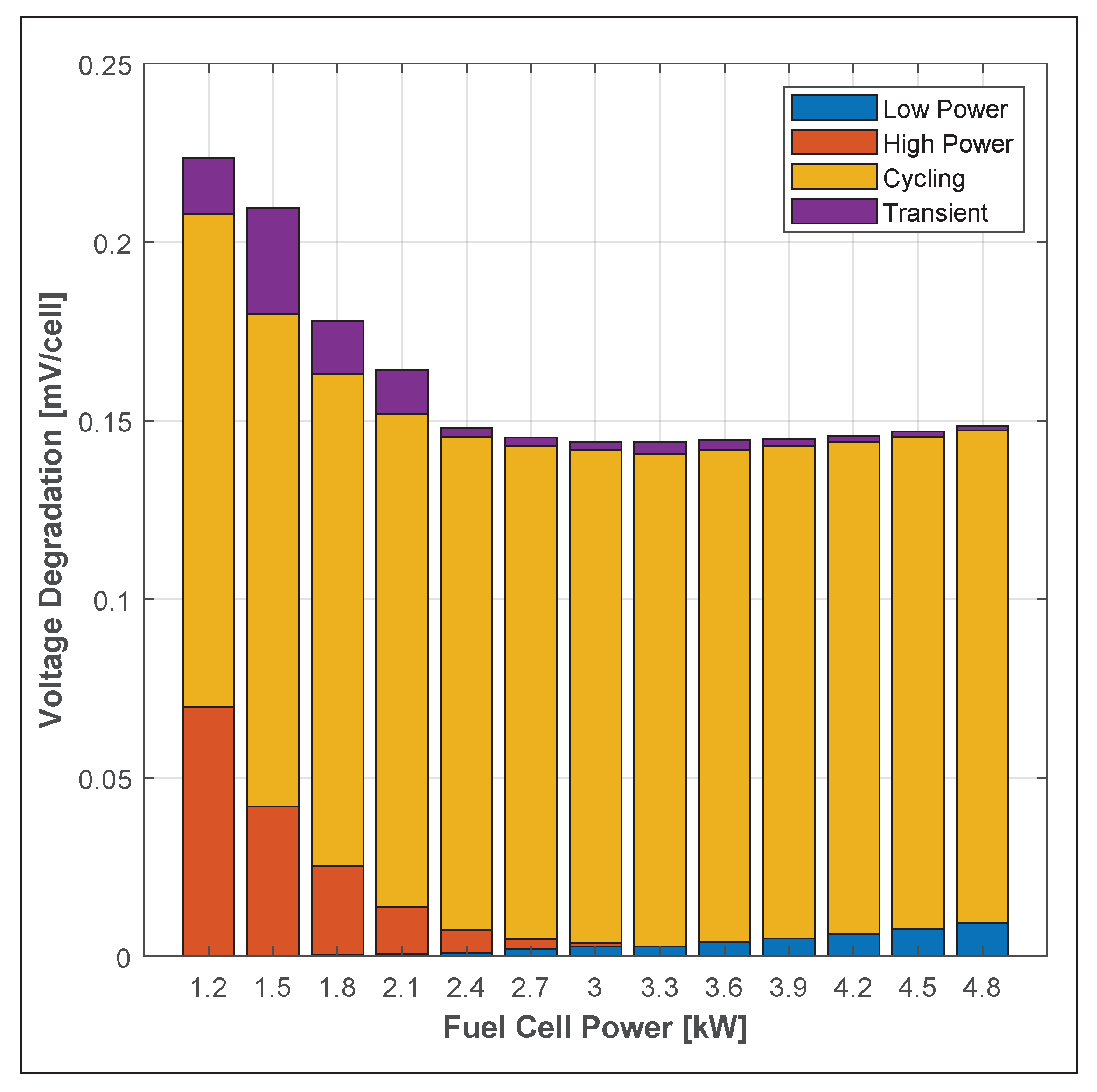 Energies 13 05889 g008