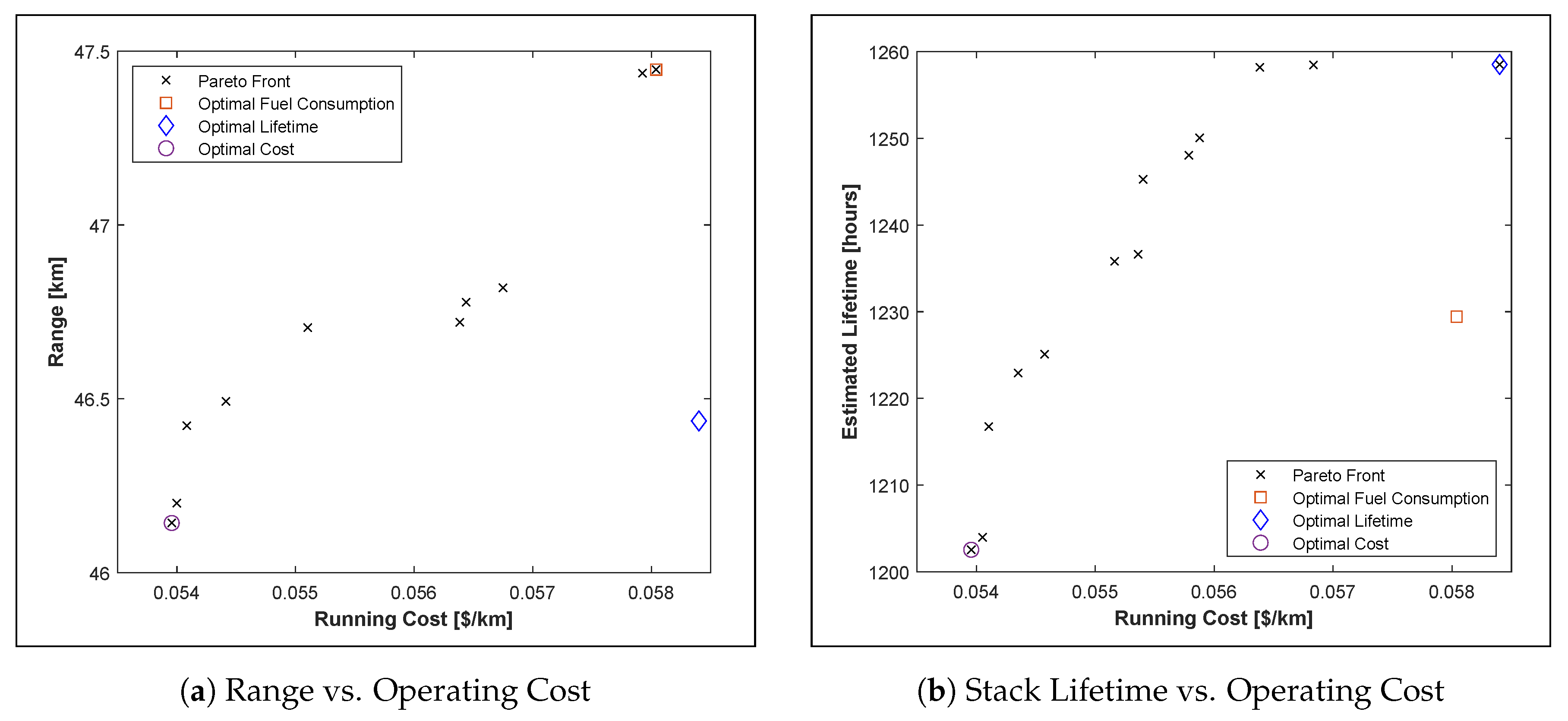 Energies 13 05889 g012