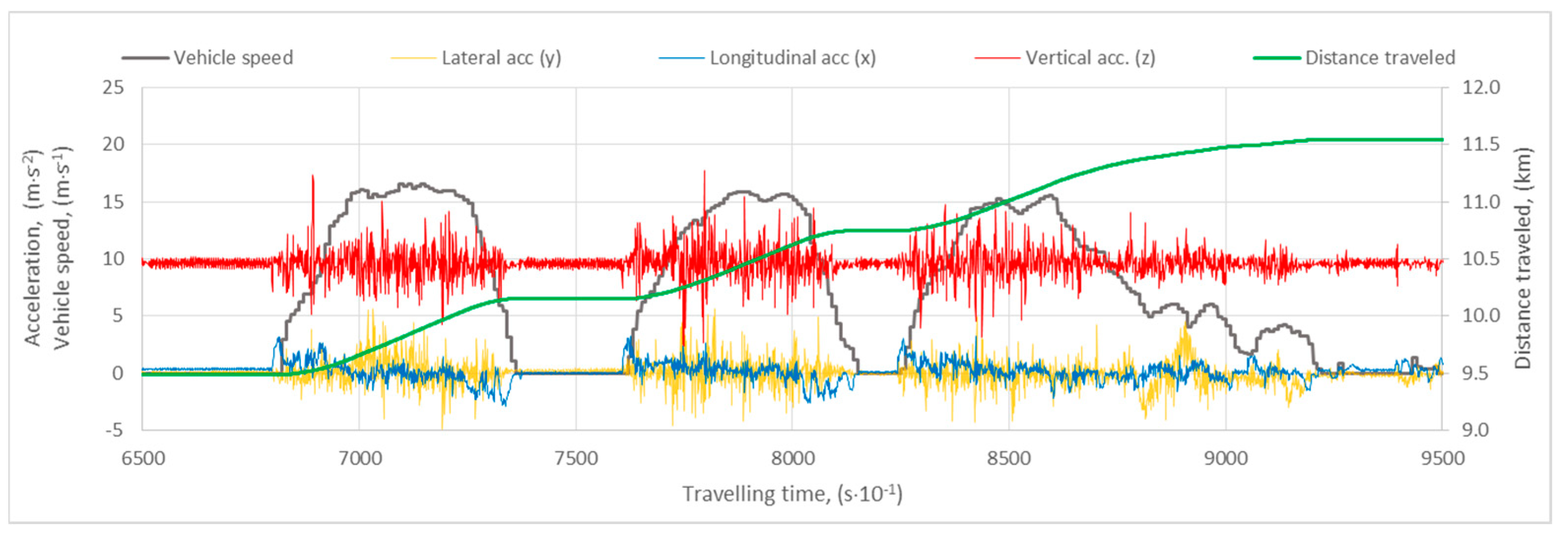Energies 13 05890 g001
