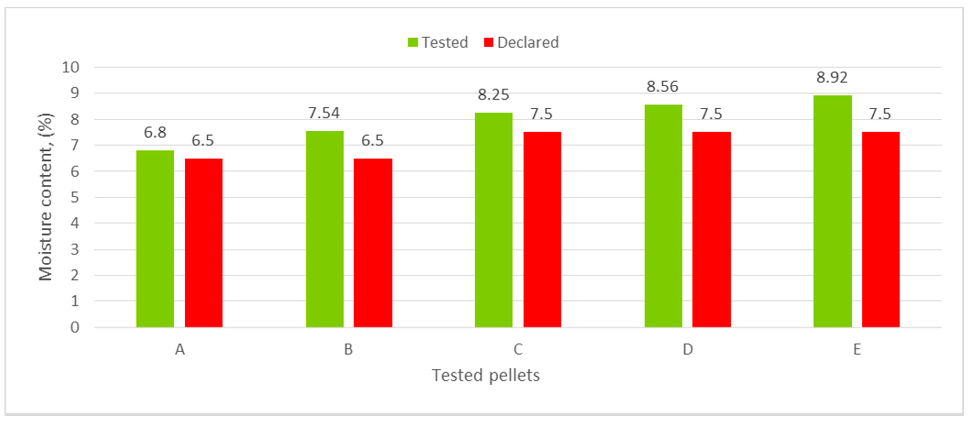 Energies 13 05890 g003