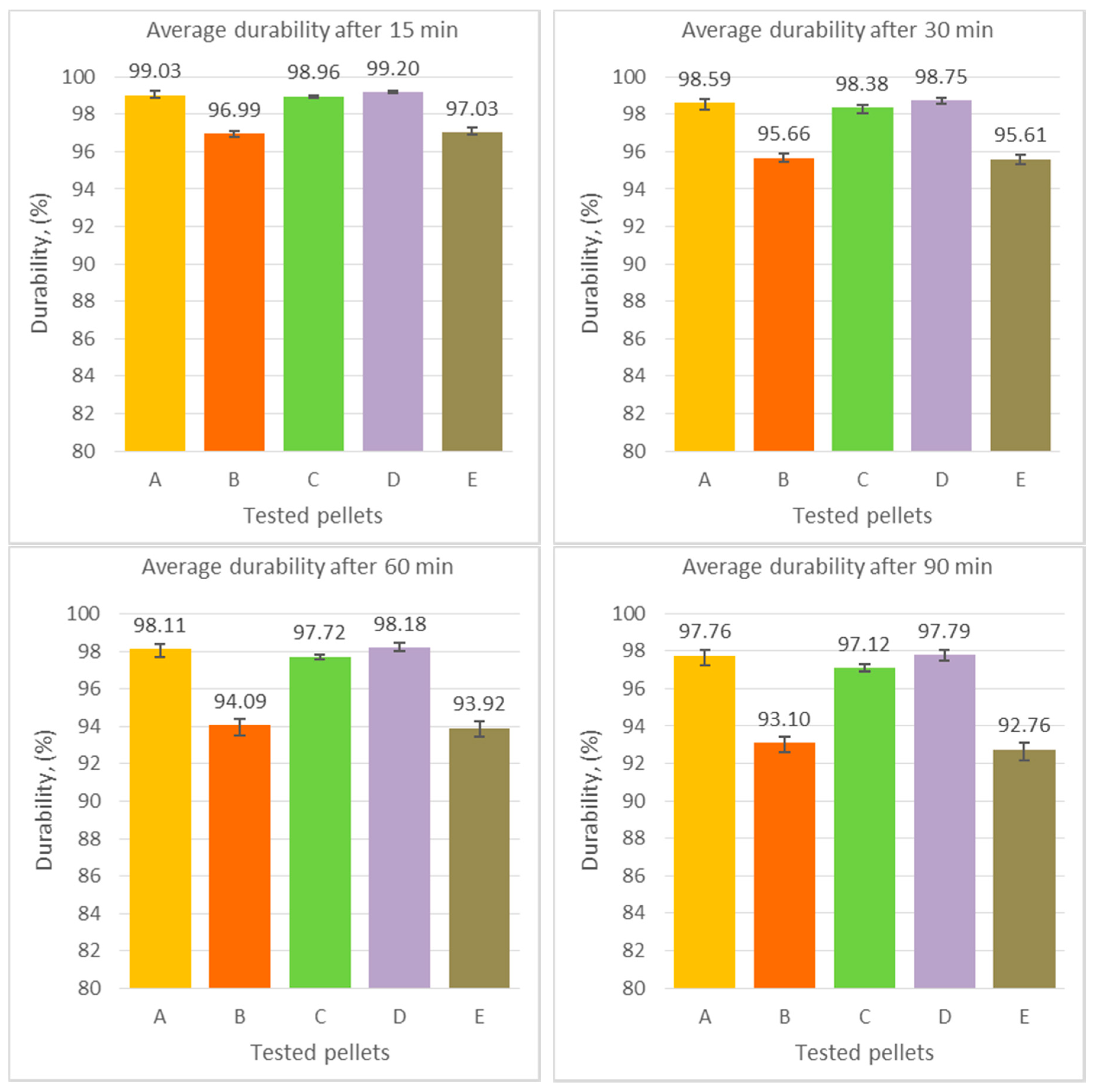 Energies 13 05890 g004